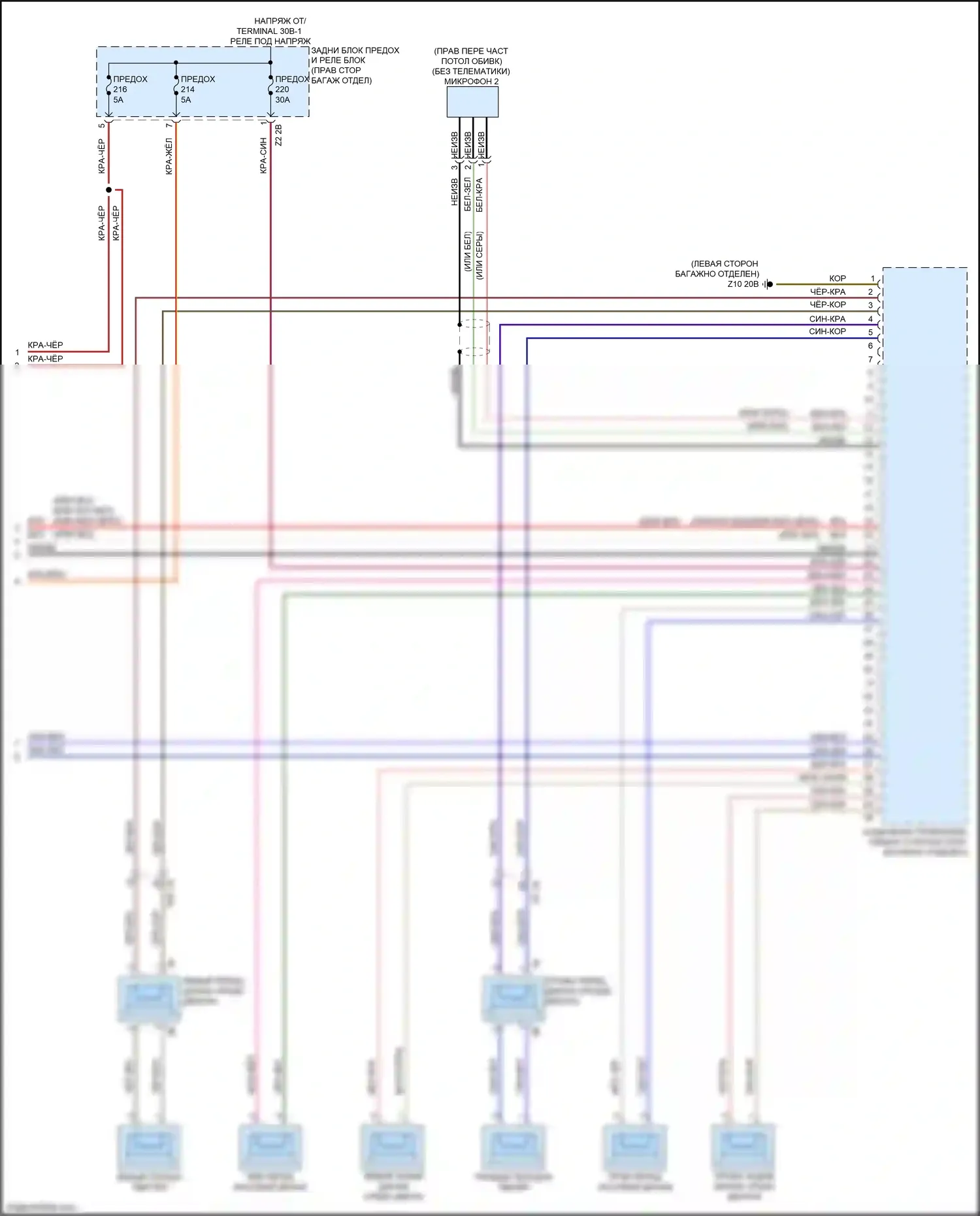 2 серия BMW G42 (2021-2024): Электросхема магнитолы, средний уровень (6 из 6) 