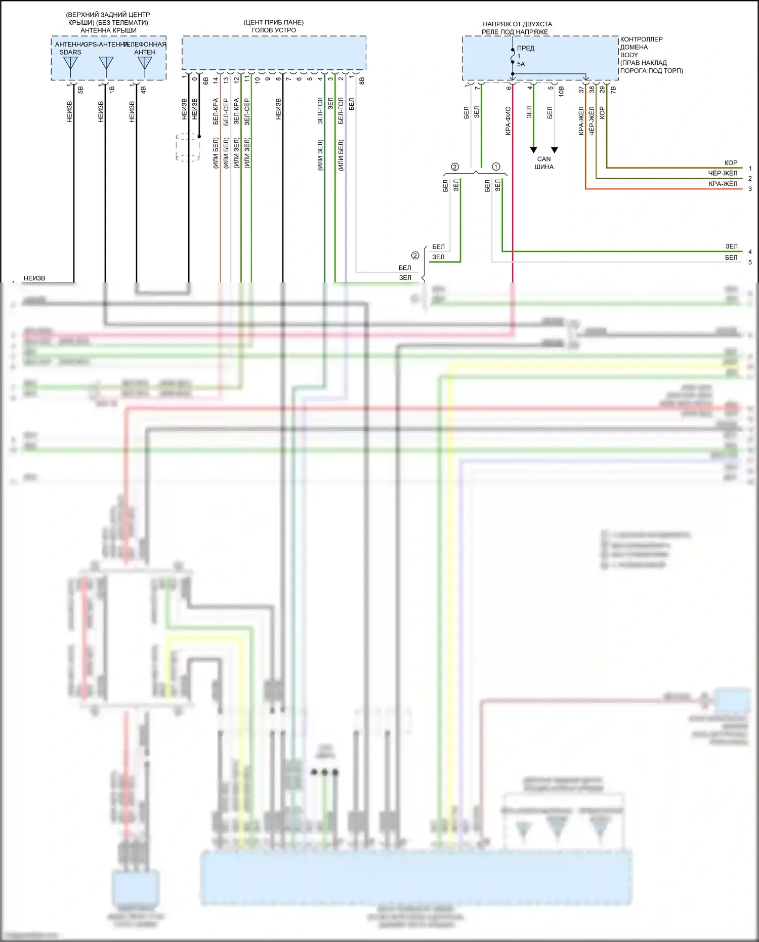 2 серия BMW G42 (2021-2024): Электросхема магнитолы, высокий уровень (2 из 6) 
