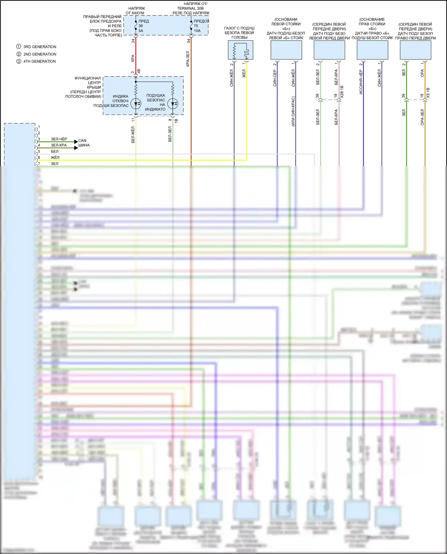2 серия BMW G42 (2021-2024): Электросхема подушек безопасности (1 из 4) 