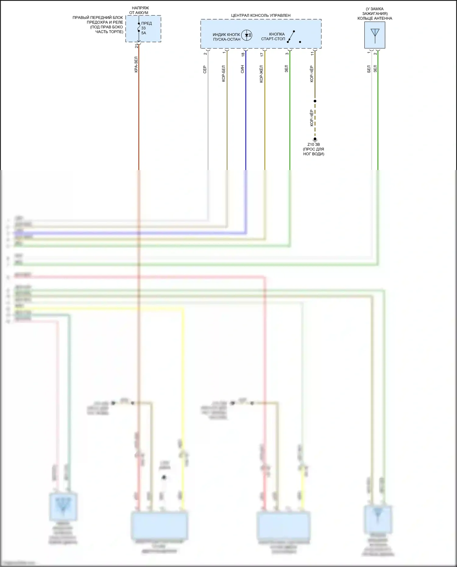 2 серия BMW G42 (2021-2024): Электросхема системы бесключевого доступа (2 из 2) 