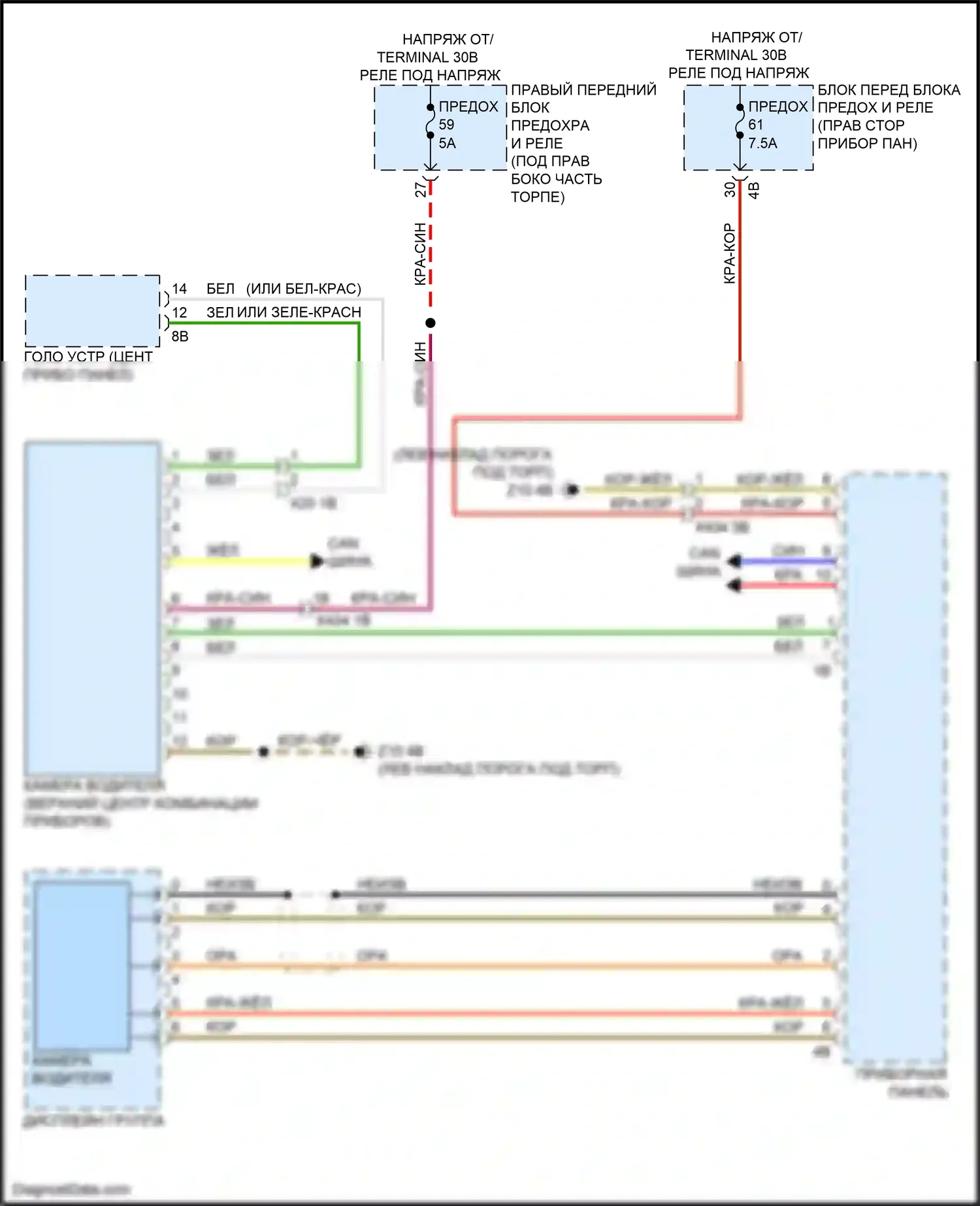 2 серия BMW G42 (2021-2024): Электросхема камеры водителя 