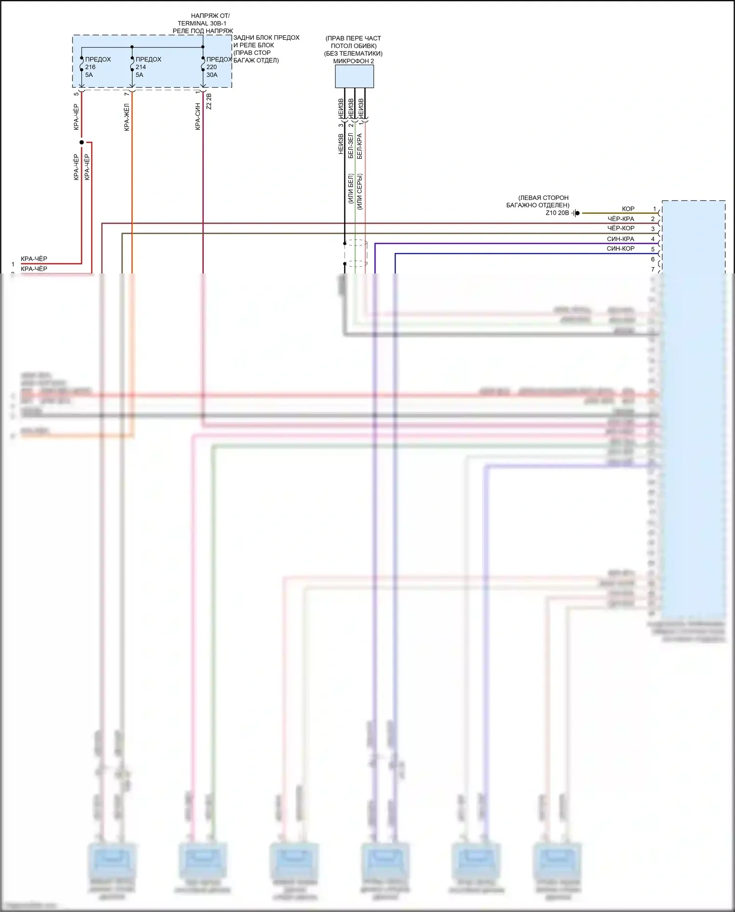 2 серия BMW G42 (2021-2024): Электросхема навигации, базовой (6 из 6) 