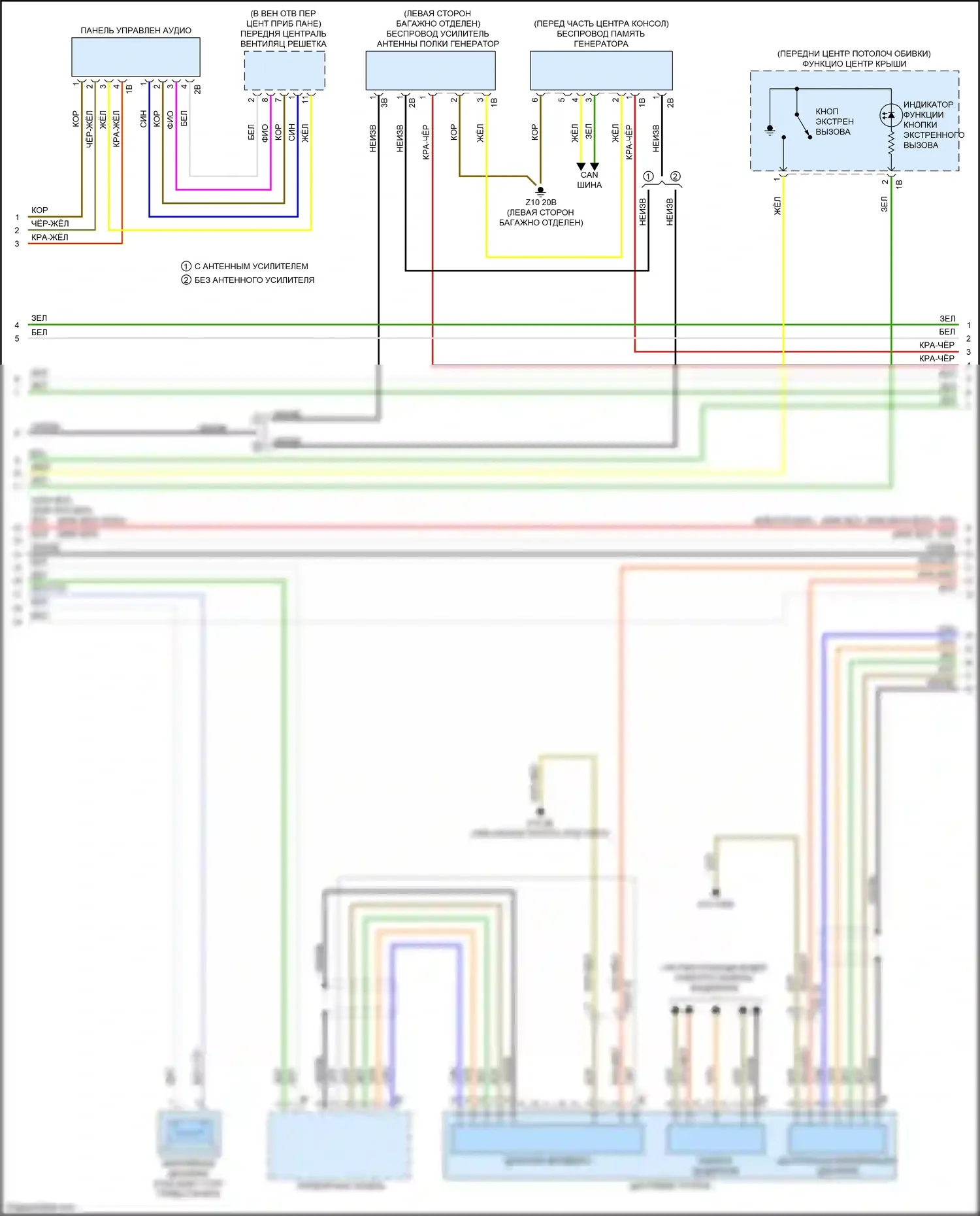 2 серия BMW G42 (2021-2024): Электросхема навигации, высокий уровень (3 из 6) 