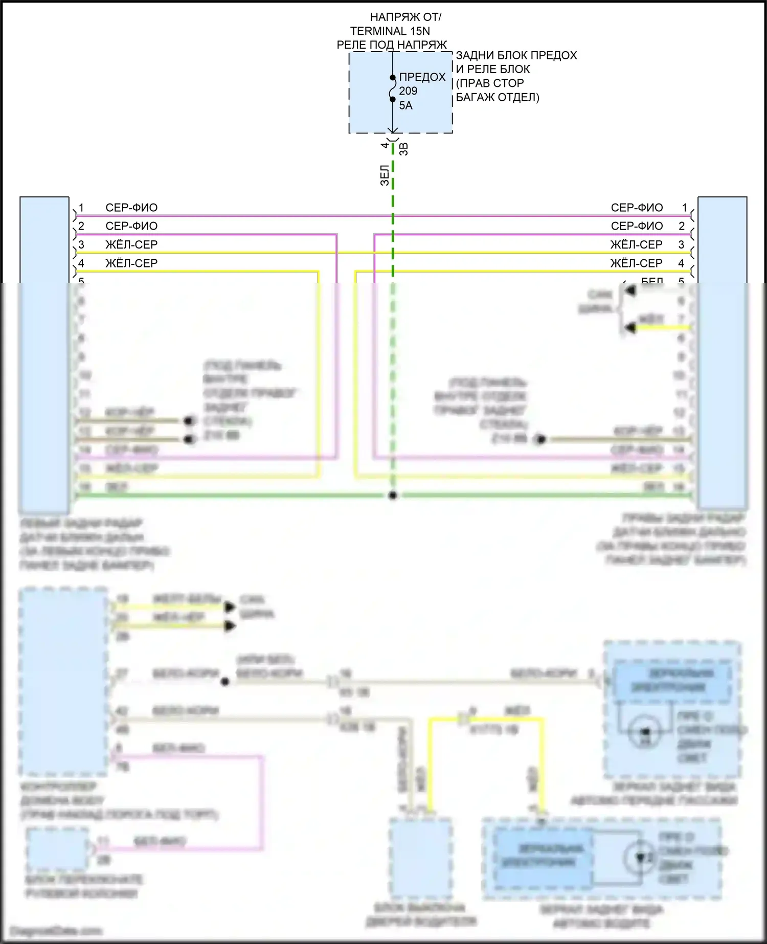 2 серия BMW G42 (2021-2024): Электросхема сигнализации о выезде с полосы движения, без камеры 