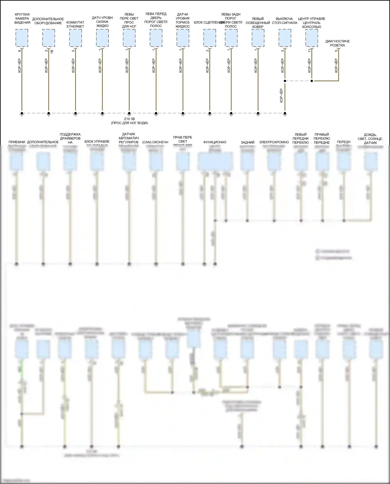 2 серия BMW G42 (2021-2024): Электросхема точек подключения масс (5 из 5) 