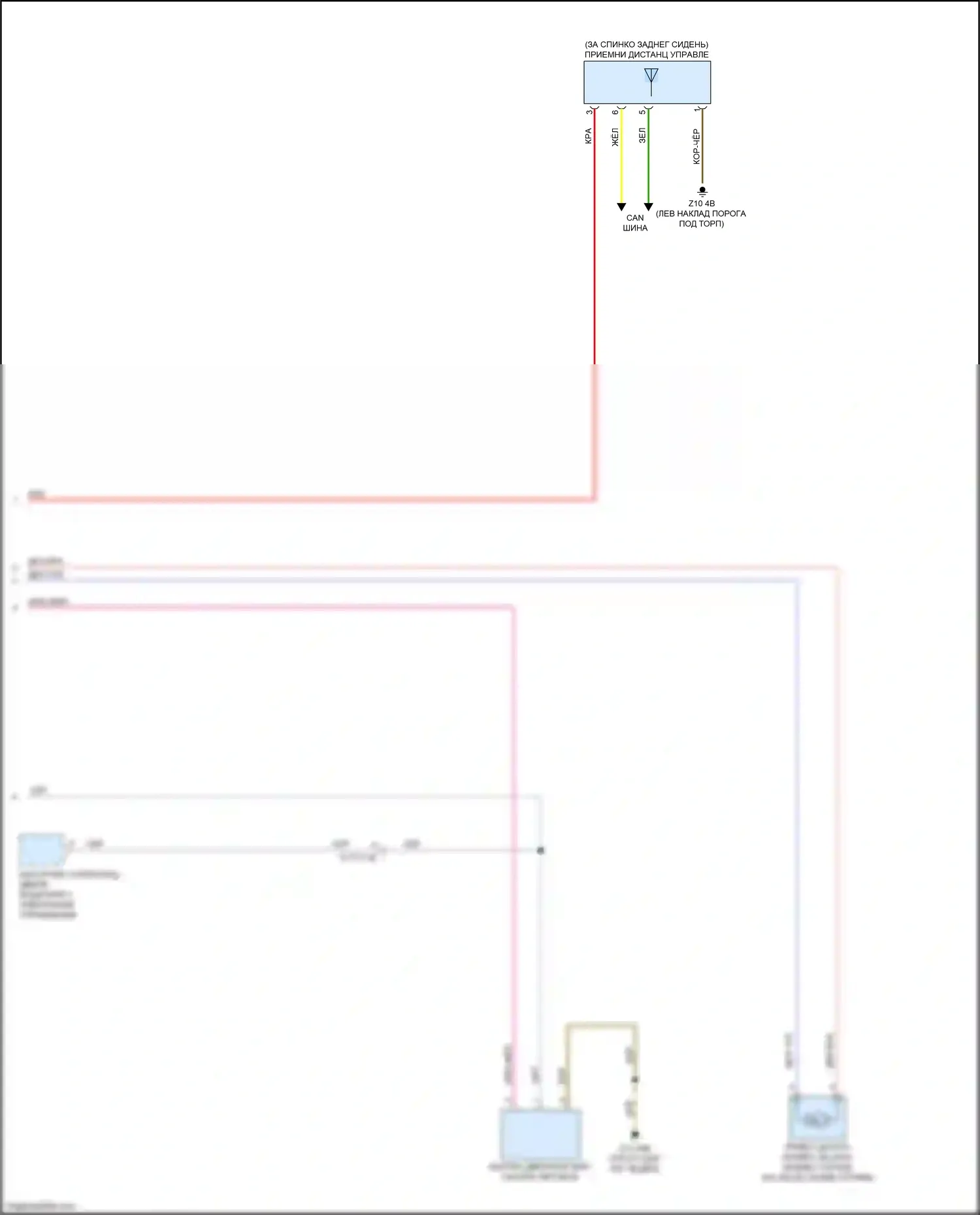 2 серия BMW G42 (2021-2024): Электросхема центрального замка (3 из 3) 