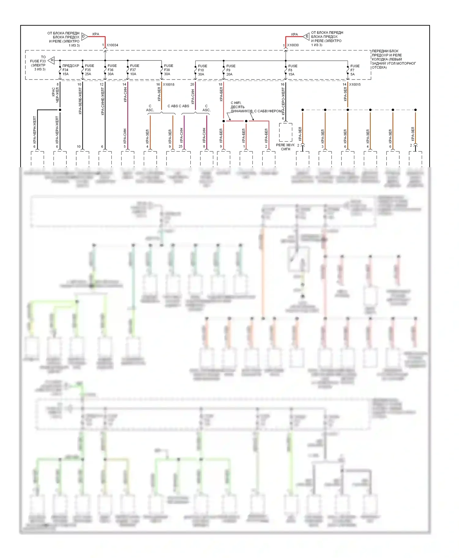 3 серия BMW E36 (1990-2000): Электросхема блока предохранителей реле (3 из 3) 