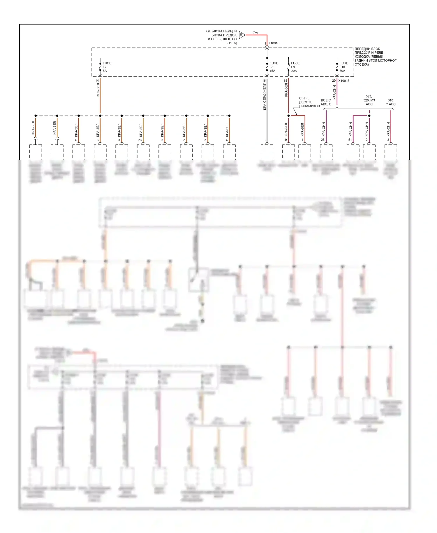 3 серия BMW E36 (1990-2000): Электросхема блока предохранителей реле (5 из 5) 