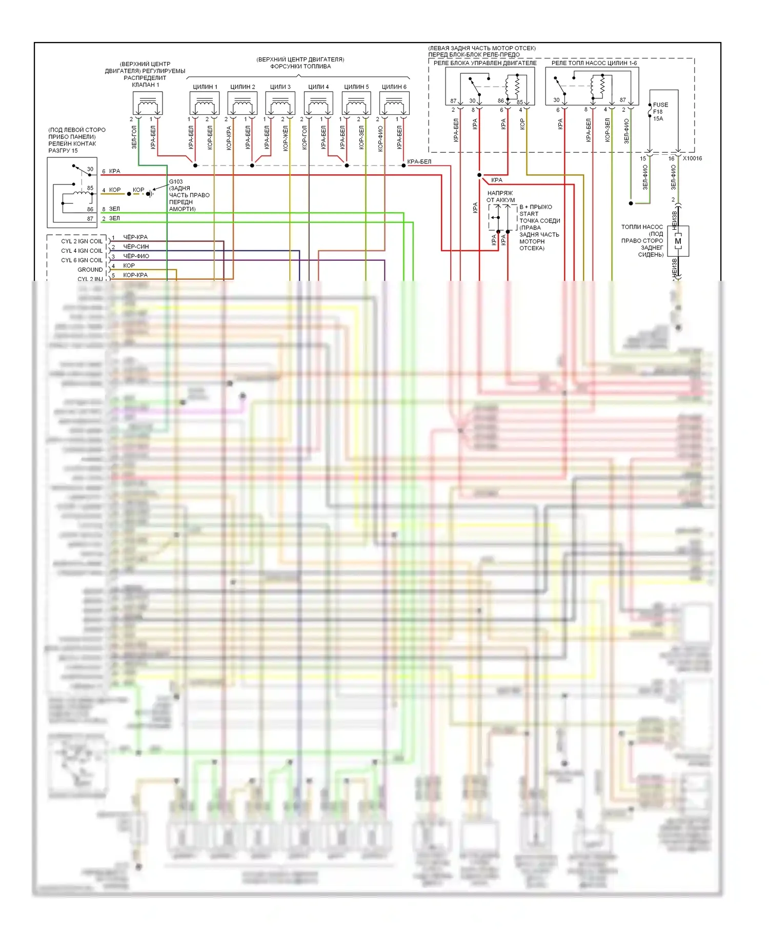 3 серия BMW E36 (1990-2000): Электросхема двигателя 2.5ls (1 из 2) 