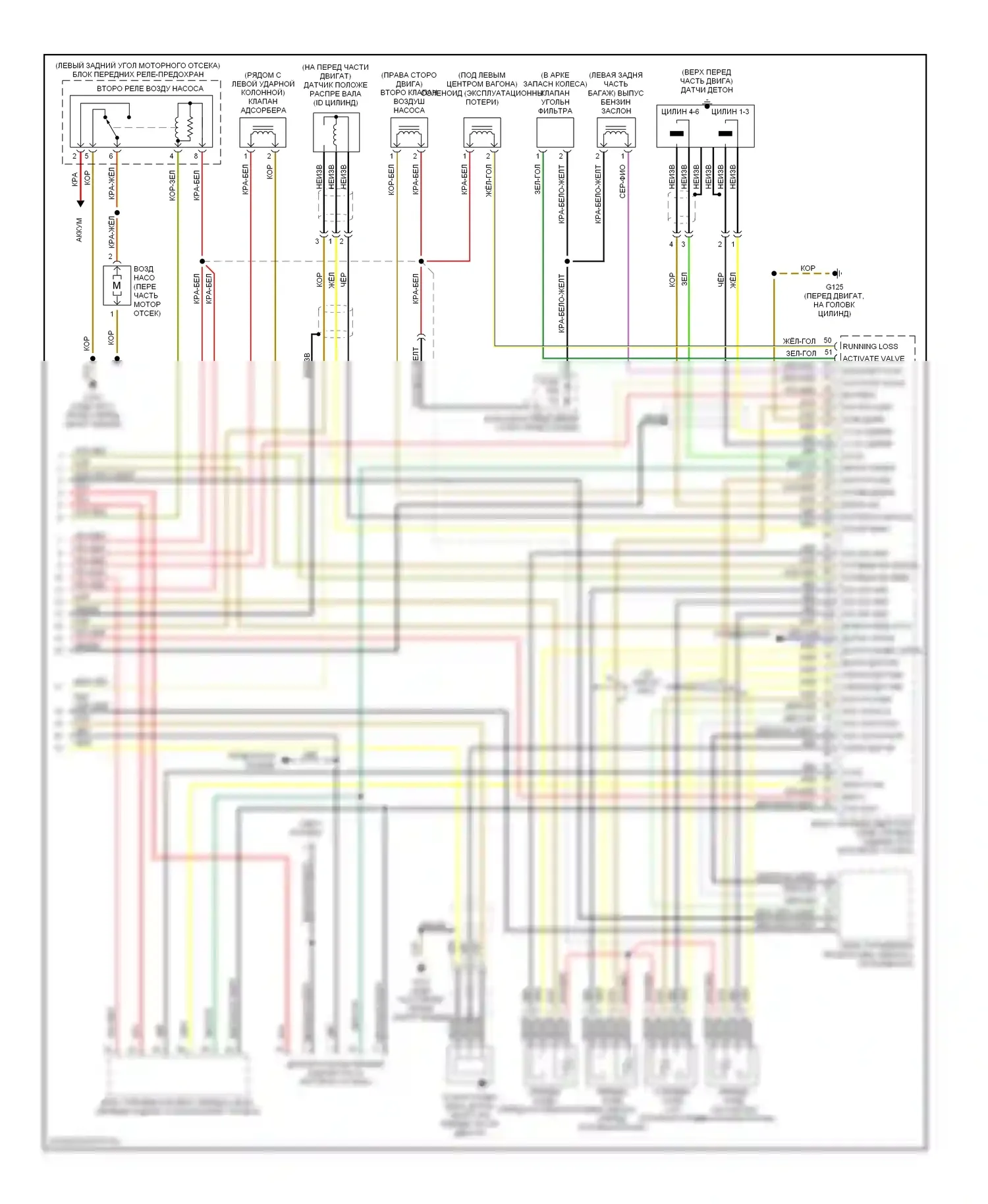 3 серия BMW E36 (1990-2000): Электросхема двигателя 2.8ls (2 из 2) 