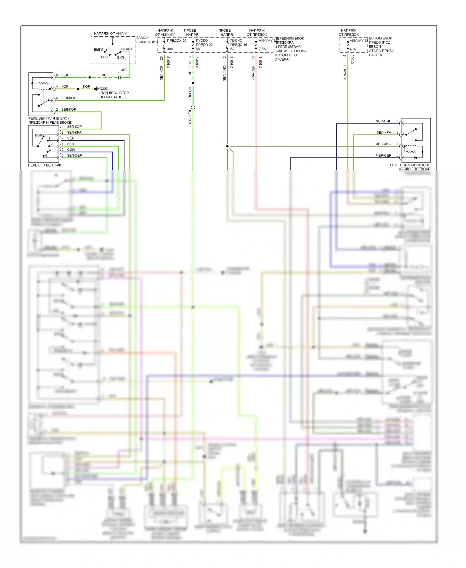3 серия BMW E36 (1990-2000): Электросхемы кондиционирования 