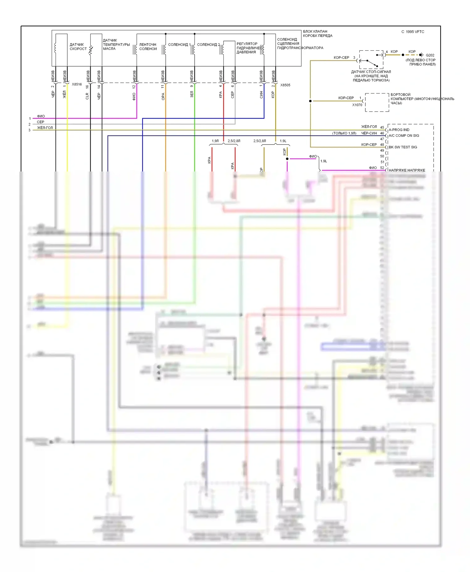 3 серия BMW E36 (1990-2000): Электросхема автоматической коробки передач (2 из 2) 