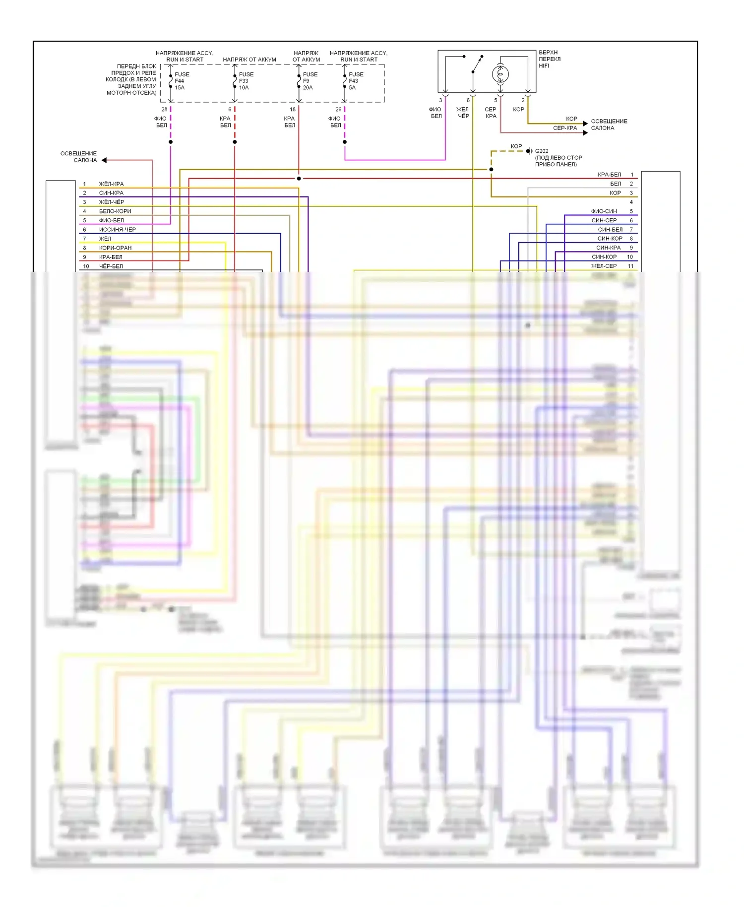 3 серия BMW E36 (1990-2000): Магнитола электросхем, 10 динамиков с cd и верхним hifi 