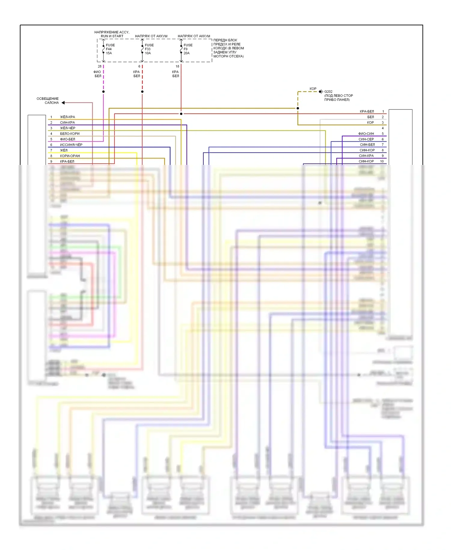 3 серия BMW E36 (1990-2000): Магнитола- электросхемы, 10 динамиков с устройством смены компакт-дисков 