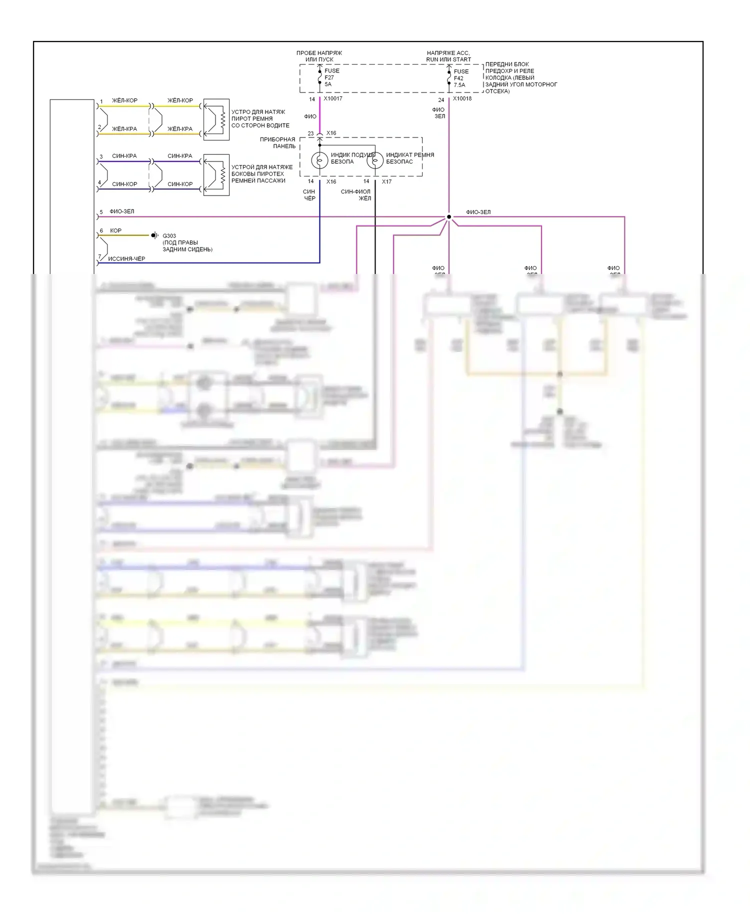 3 серия BMW E36 (1990-2000): Электросхема подушек безопасности 