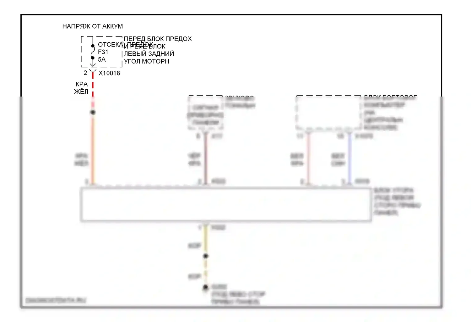 3 серия BMW E36 (1990-2000): Электросхемы системы оповещения 