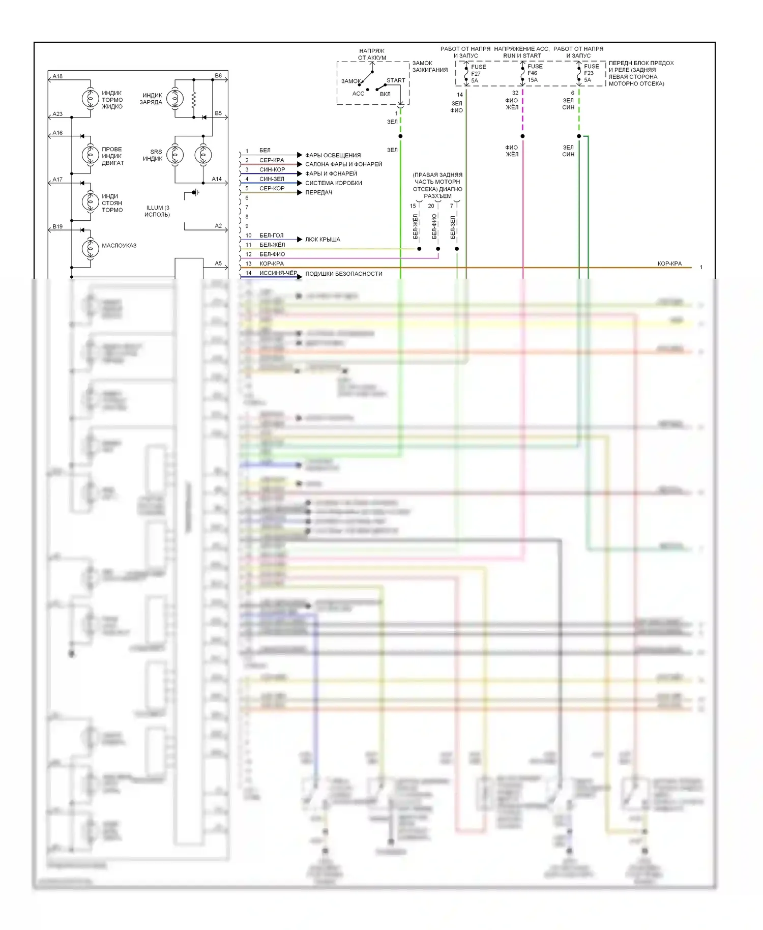 3 серия BMW E36 (1990-2000): Электросхема приборной панели (1 из 2) 