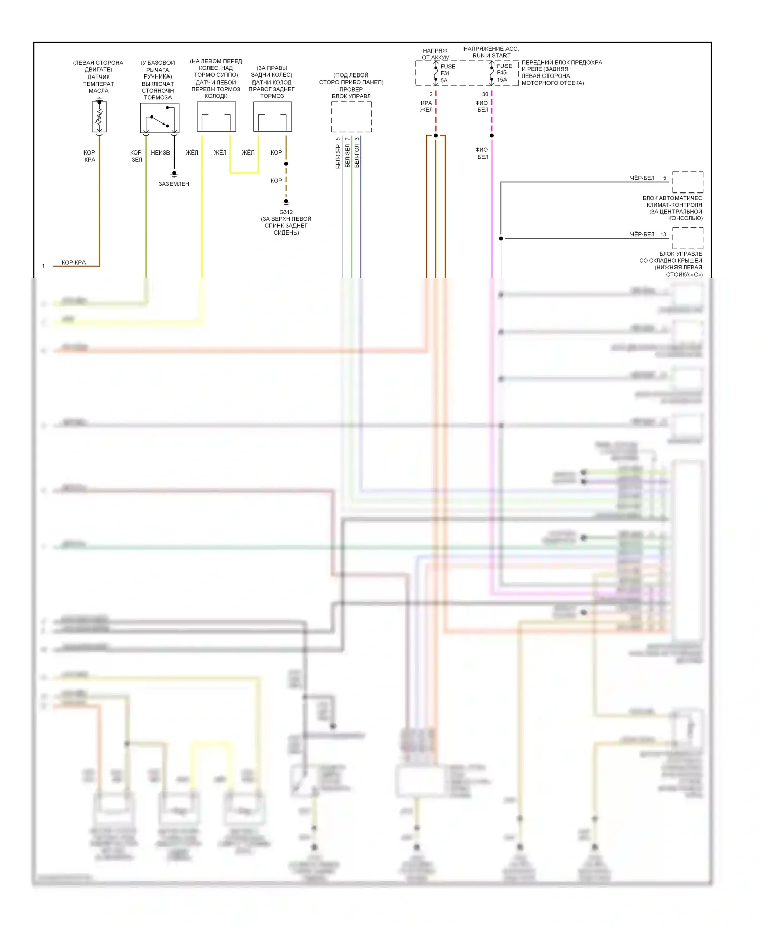 3 серия BMW E36 (1990-2000): Электросхема приборной панели (2 из 2) 