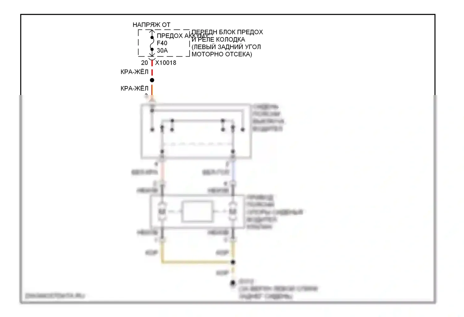 3 серия BMW E36 (1990-2000): Электросхема поясницы водителя 