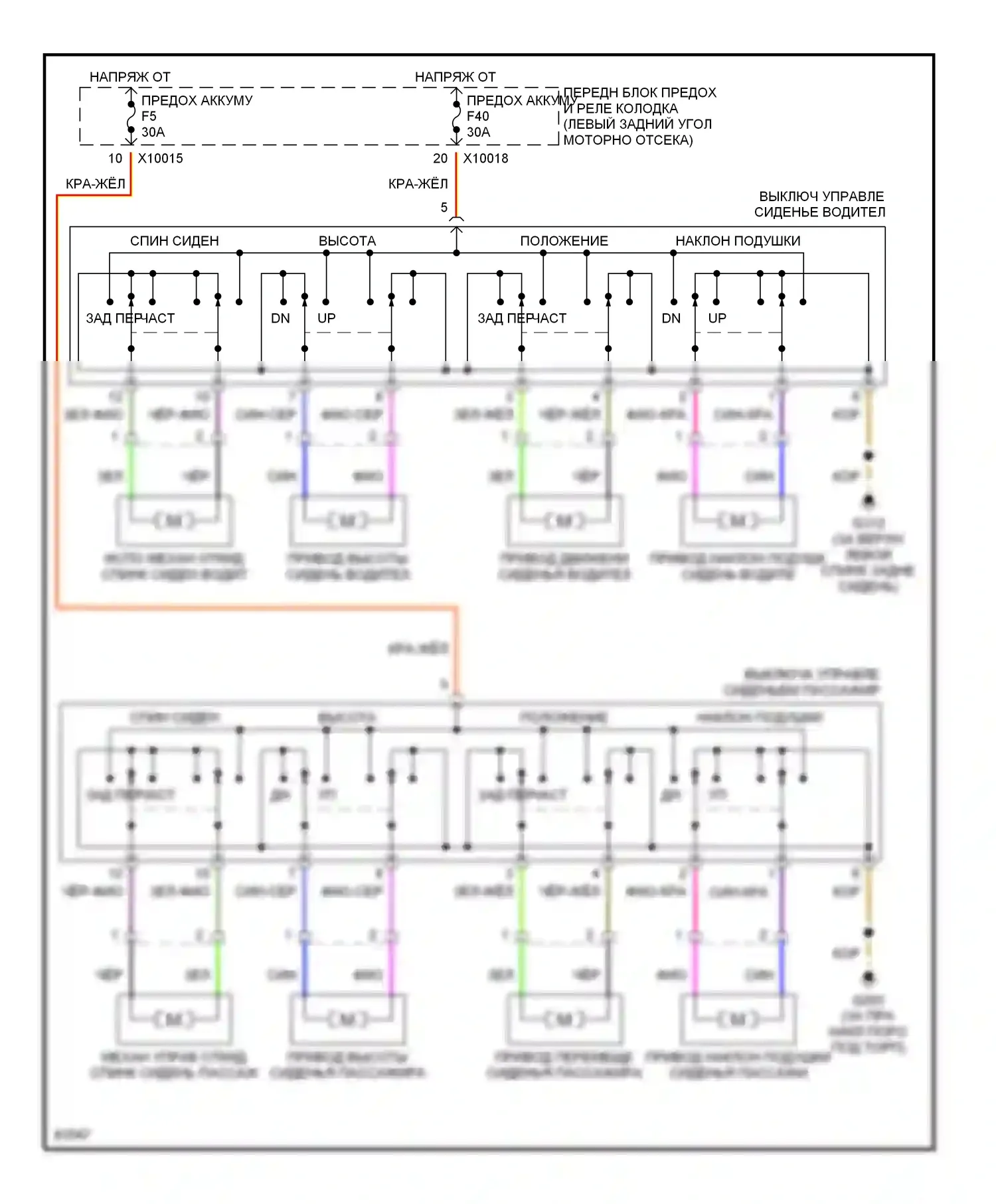 3 серия BMW E36 (1990-2000): Электросхема силового сиденья 