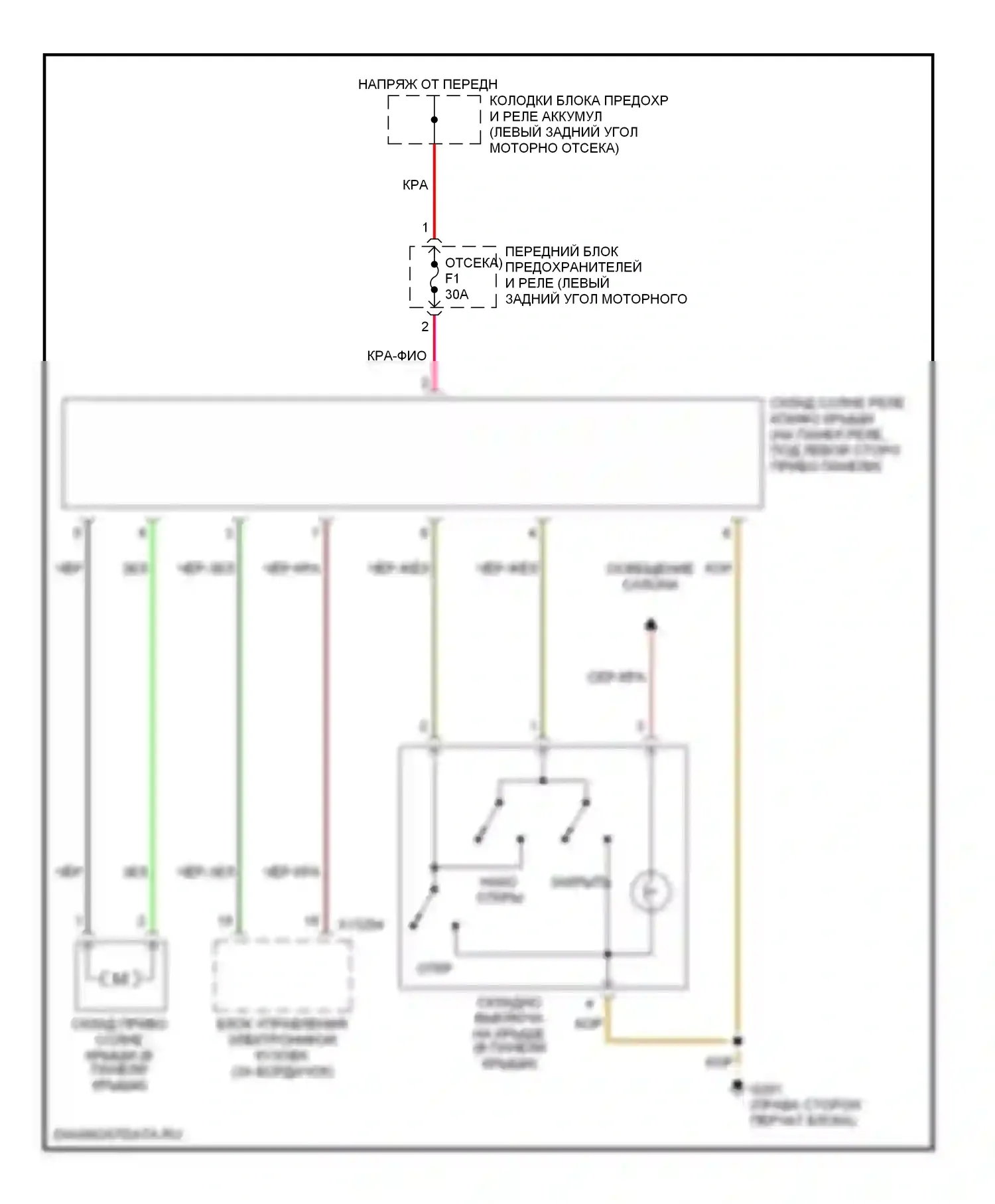 3 серия BMW E36 (1990-2000): Электрический складной люк 