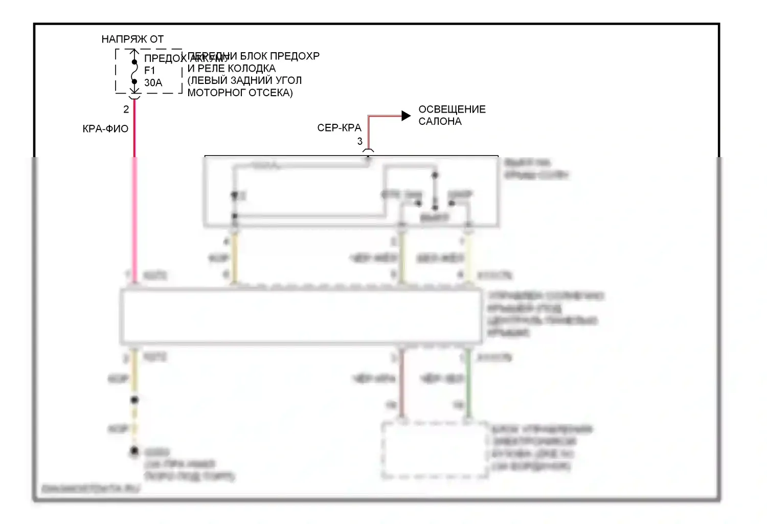 3 серия BMW E36 (1990-2000): Электросхема люка 