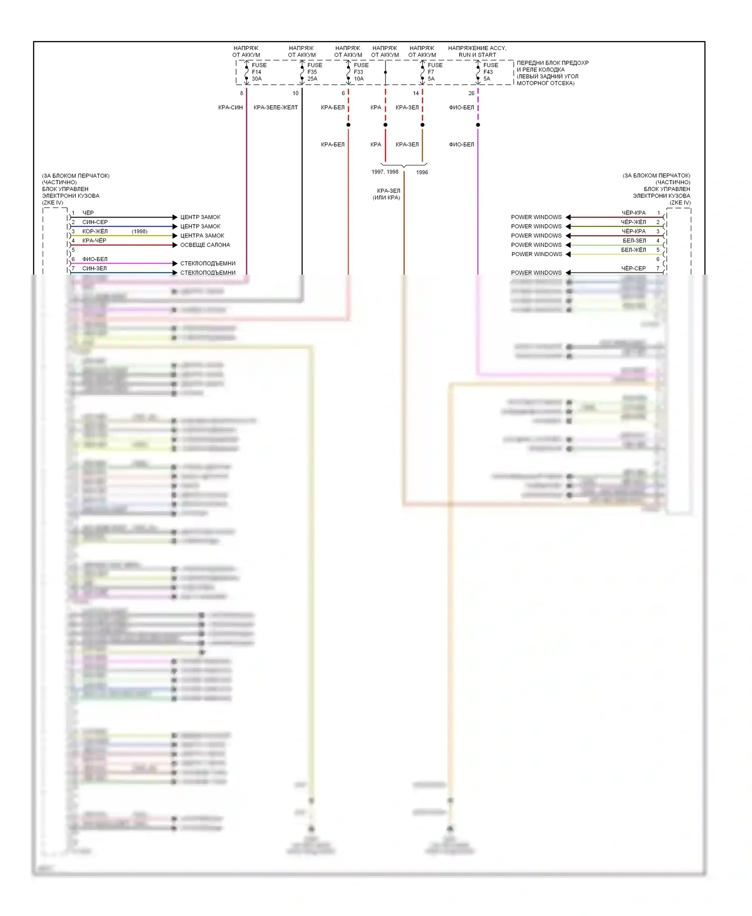 3 серия BMW E36 (1990-2000): Электросхема блока компьютера тела 