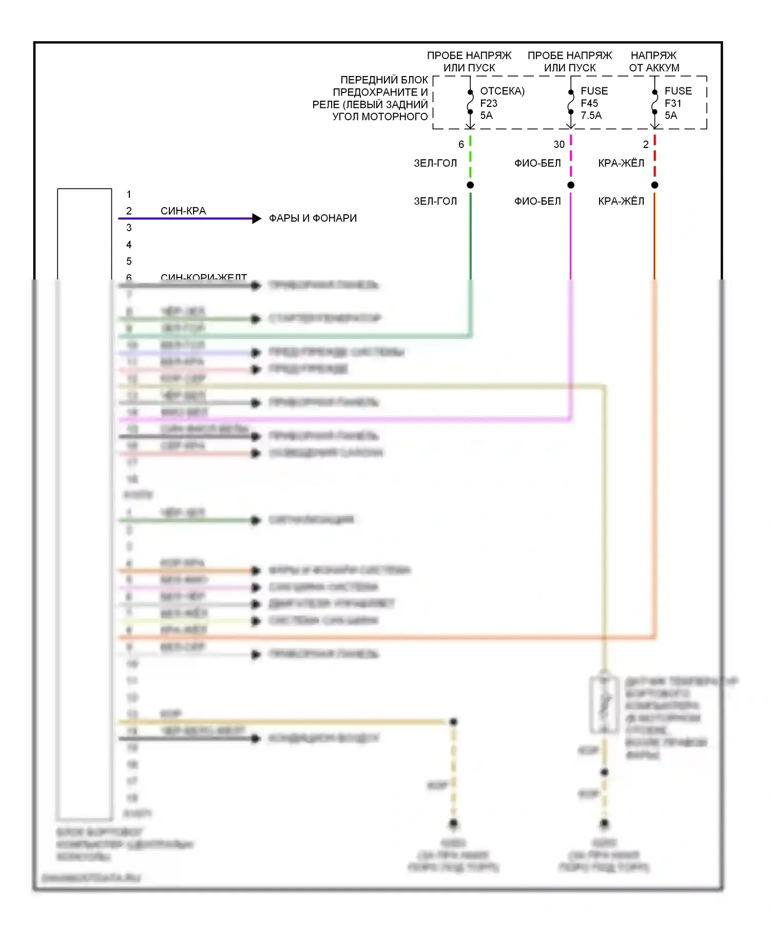 3 серия BMW E36 (1990-2000): Электросхема бортового компьютера 