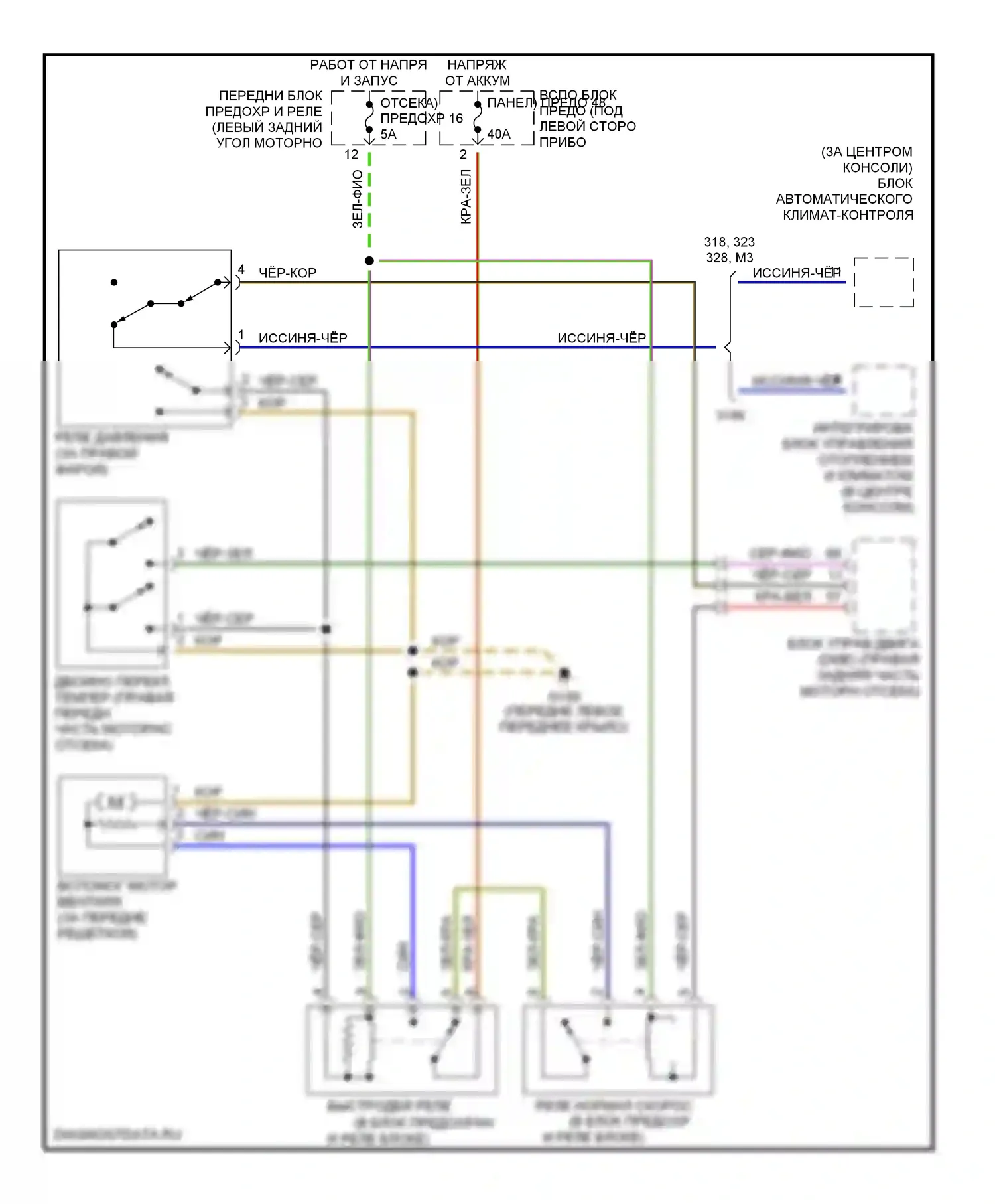 3 серия BMW E36 (1990-2000): Электросхема вентилятора охлаждения 
