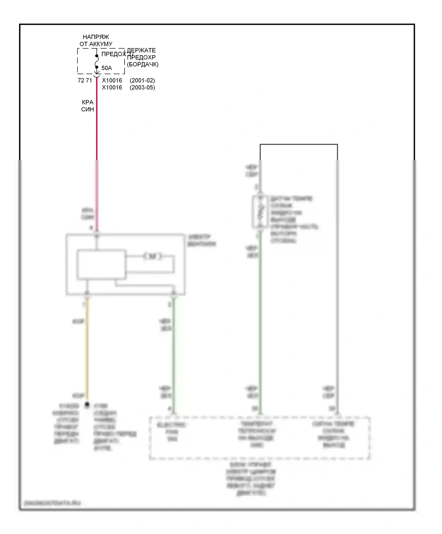 3 серия BMW E46 рестайлинг (2001-2006): Электросхема вентилятора охлаждения 