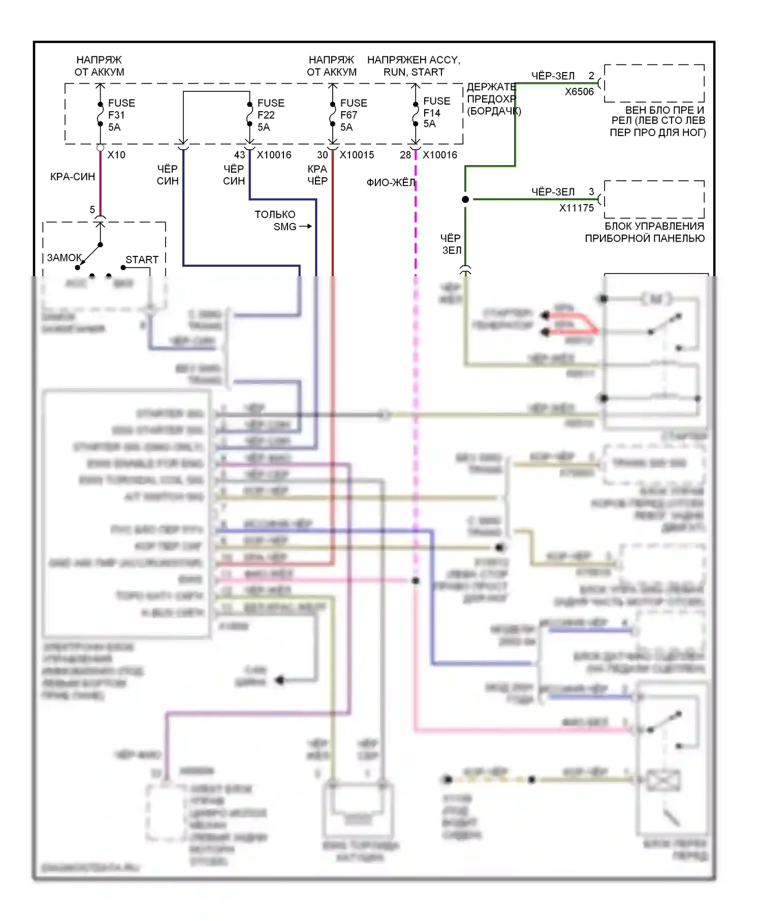3 серия BMW E46 (1998-2003): Принципиальная электросхема защиты при трогании с места 