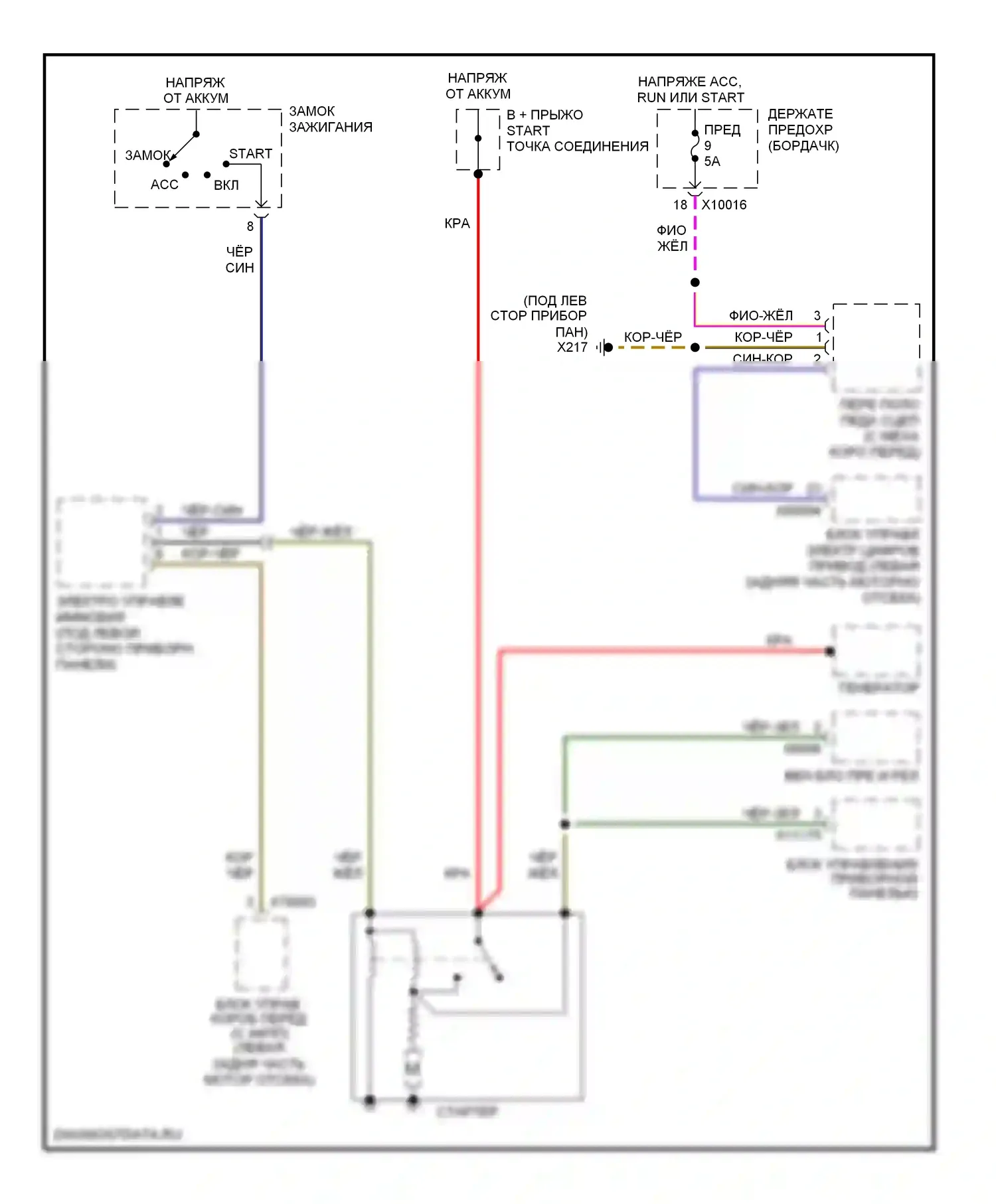 3 серия BMW E46 (1998-2003): Электросхема стартера 