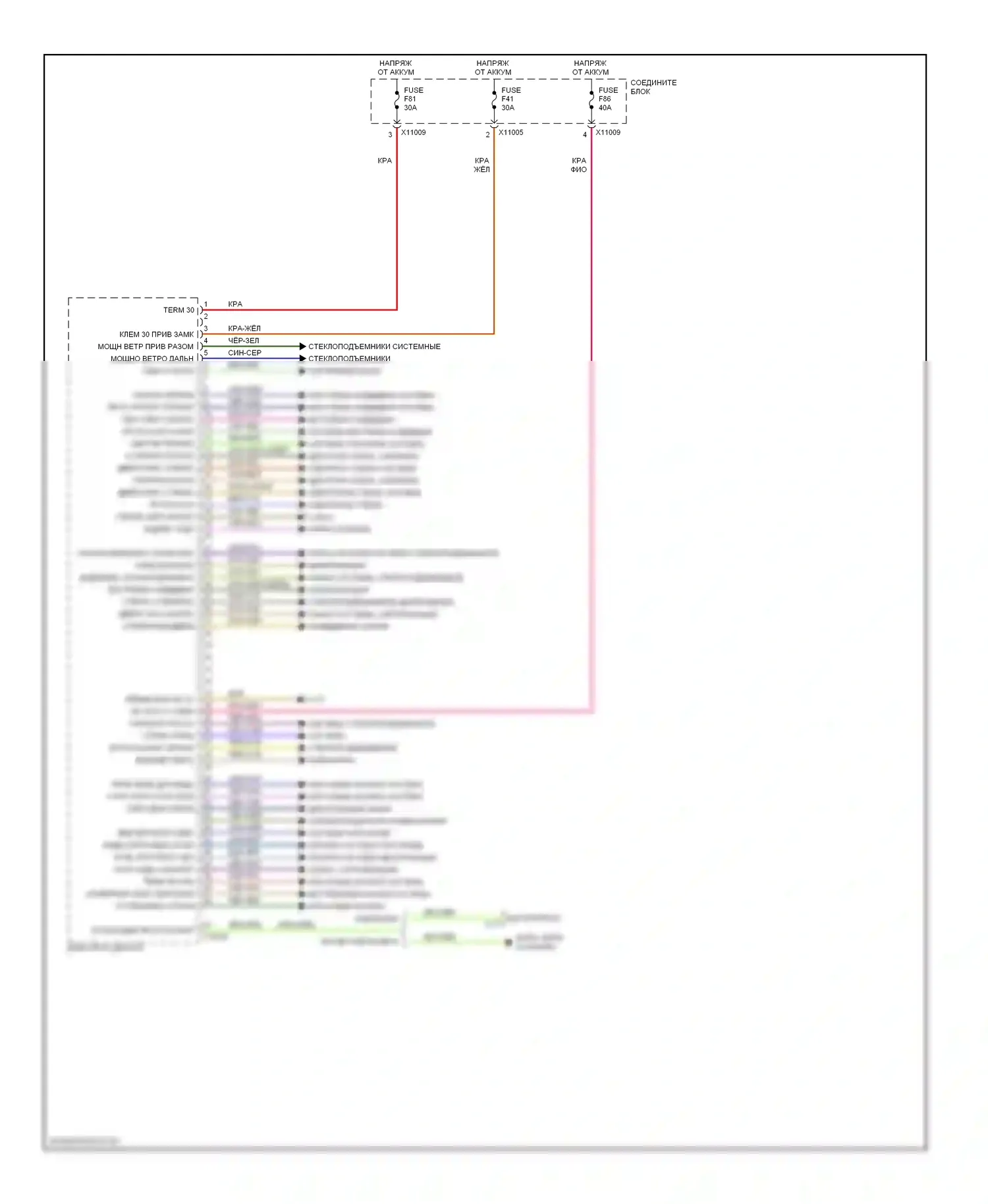 3 серия BMW E90/E91/E92/E93 рестайлинг (2008-2013): Электросхема блоков управления кузовом (2 из 2) 