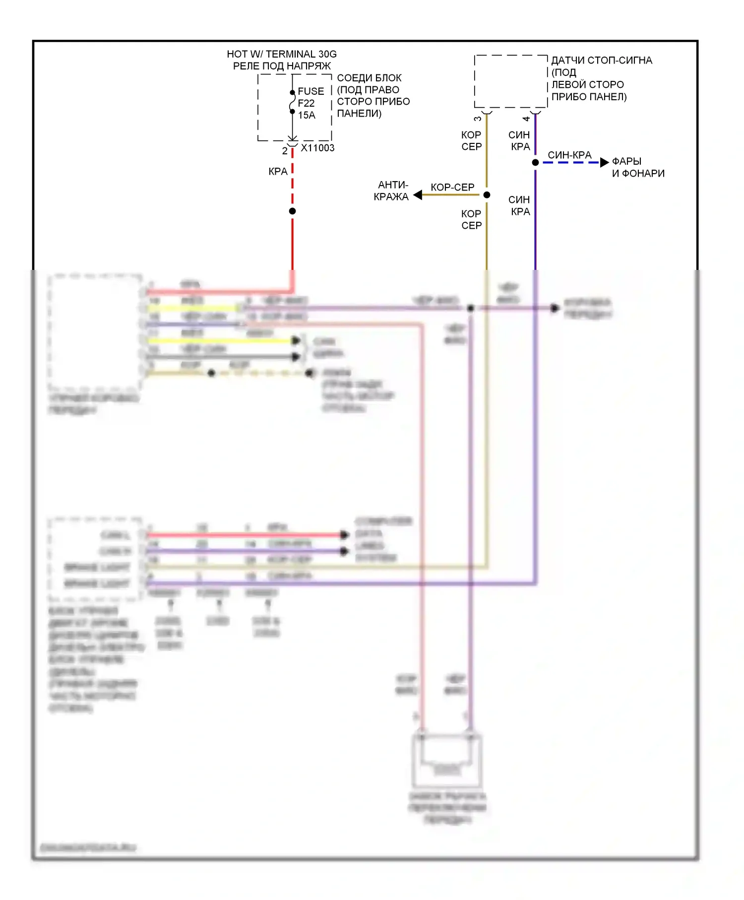 3 серия BMW E90/E91/E92/E93 рестайлинг (2008-2013): Электросхема блокировки селектора 