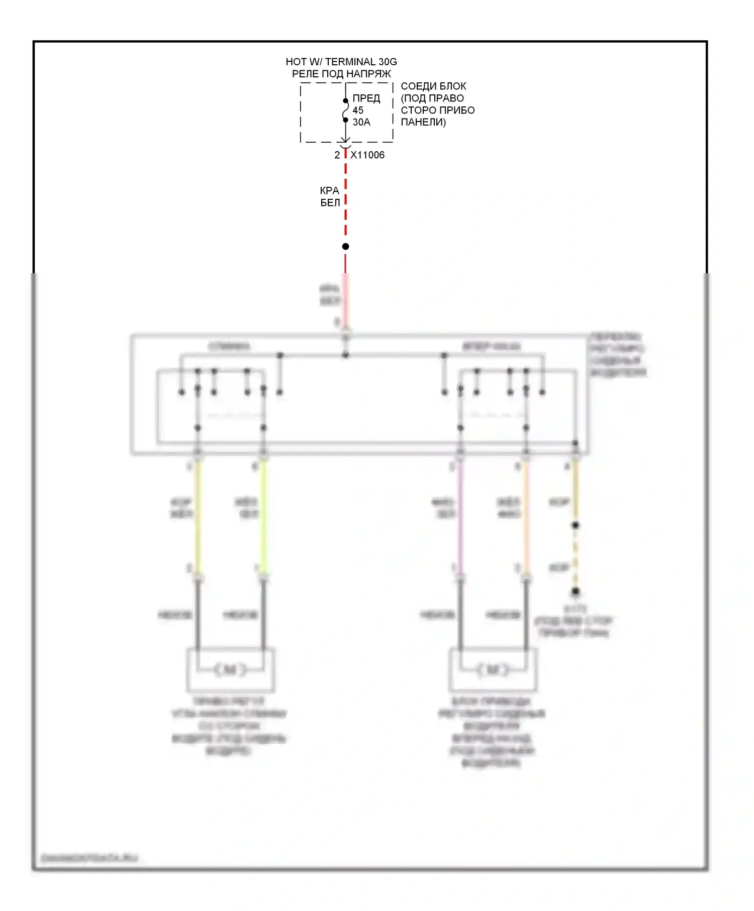 3 серия BMW E90/E91/E92/E93 рестайлинг (2008-2013): Питание водительского сиденья электросхема 