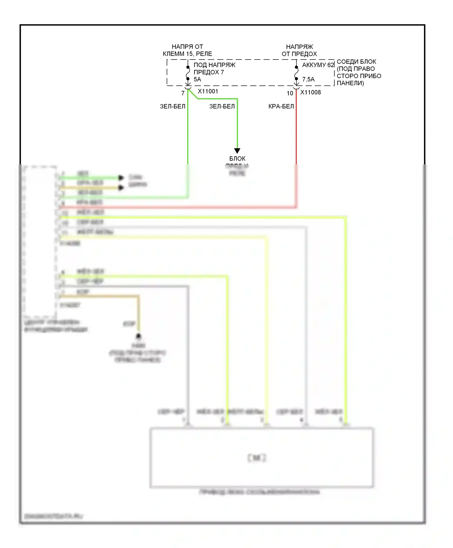 3 серия BMW E90/E91/E92/E93 рестайлинг (2008-2013): Электросхема люка 