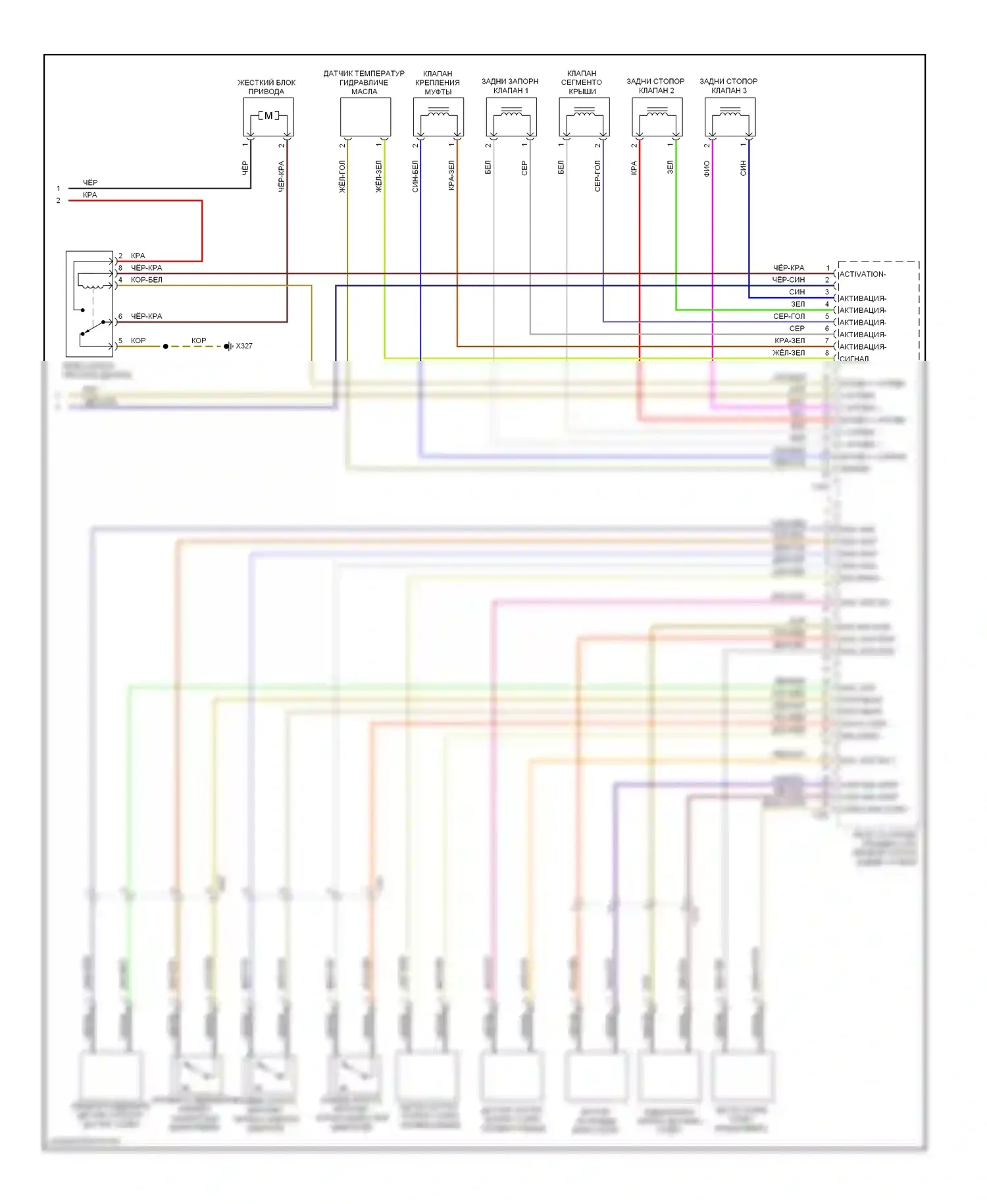 3 серия BMW E90/E91/E92/E93 рестайлинг (2008-2013): Электросхема со складной крышей (2 из 2) 