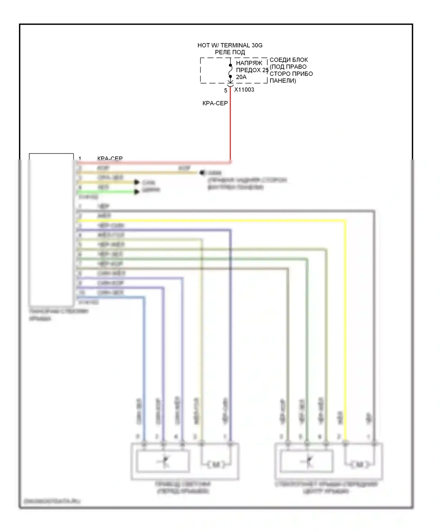 3 серия BMW E90/E91/E92/E93 рестайлинг (2008-2013): Панорамная электросхема крыши 