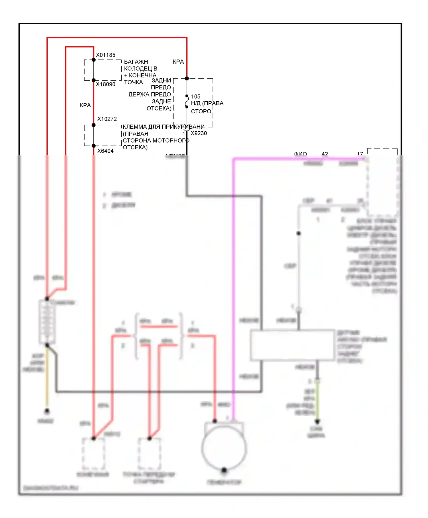 3 серия BMW E90/E91/E92/E93 рестайлинг (2008-2013): Электросхема генератора 