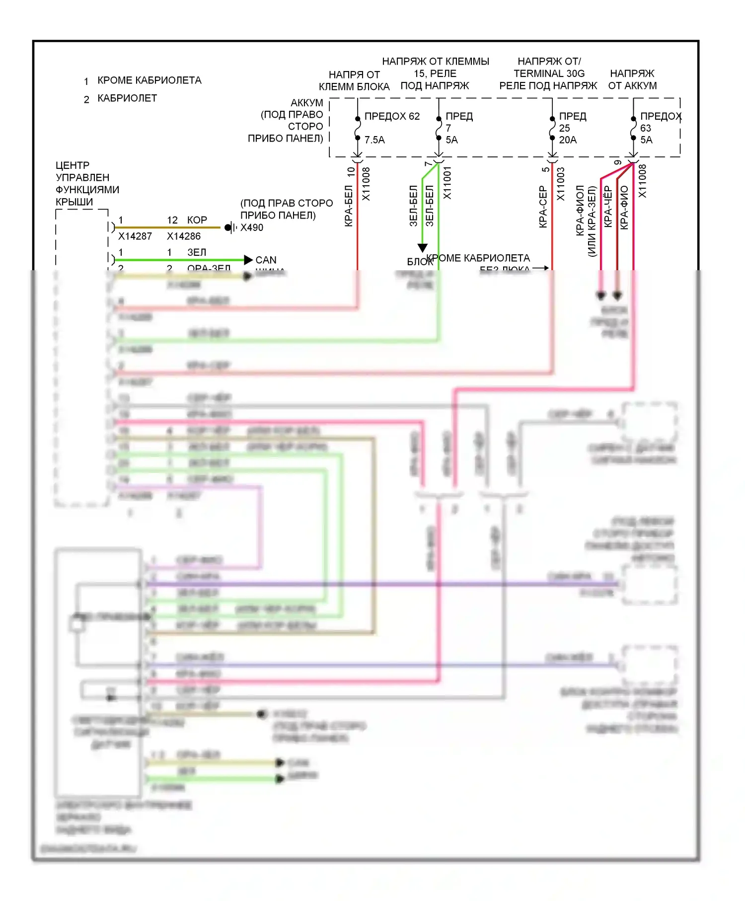 3 серия BMW E90/E91/E92/E93 рестайлинг (2008-2013): Электросхема электрохромного зеркала 