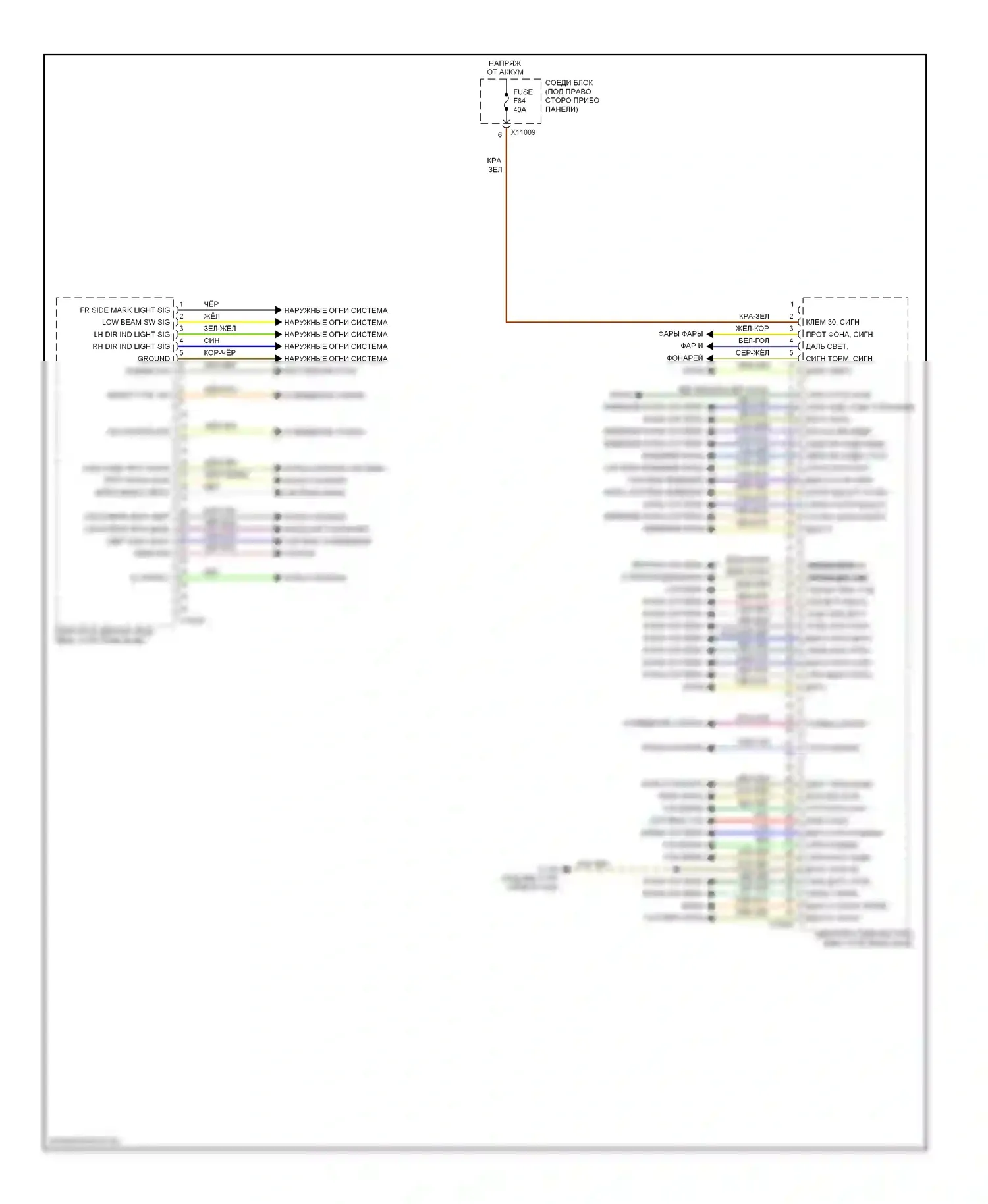 3 серия BMW E90/E91/E92/E93 (2005-2010): Электросхема блоков управления кузовом (1 из 2) 