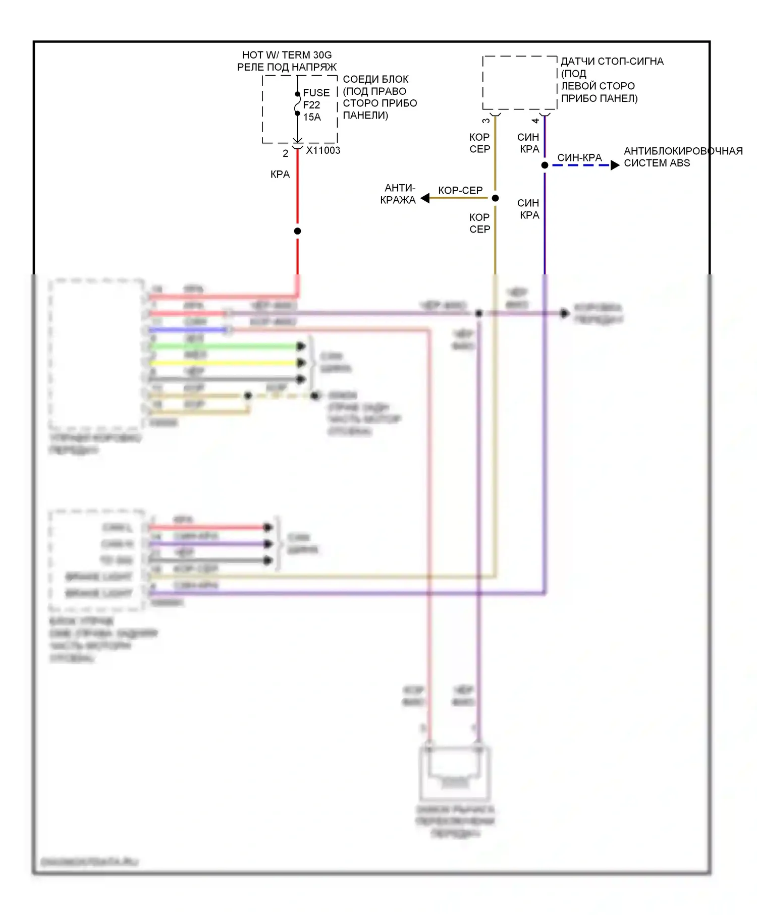 3 серия BMW E90/E91/E92/E93 (2005-2010): Электросхема блокировки селектора 