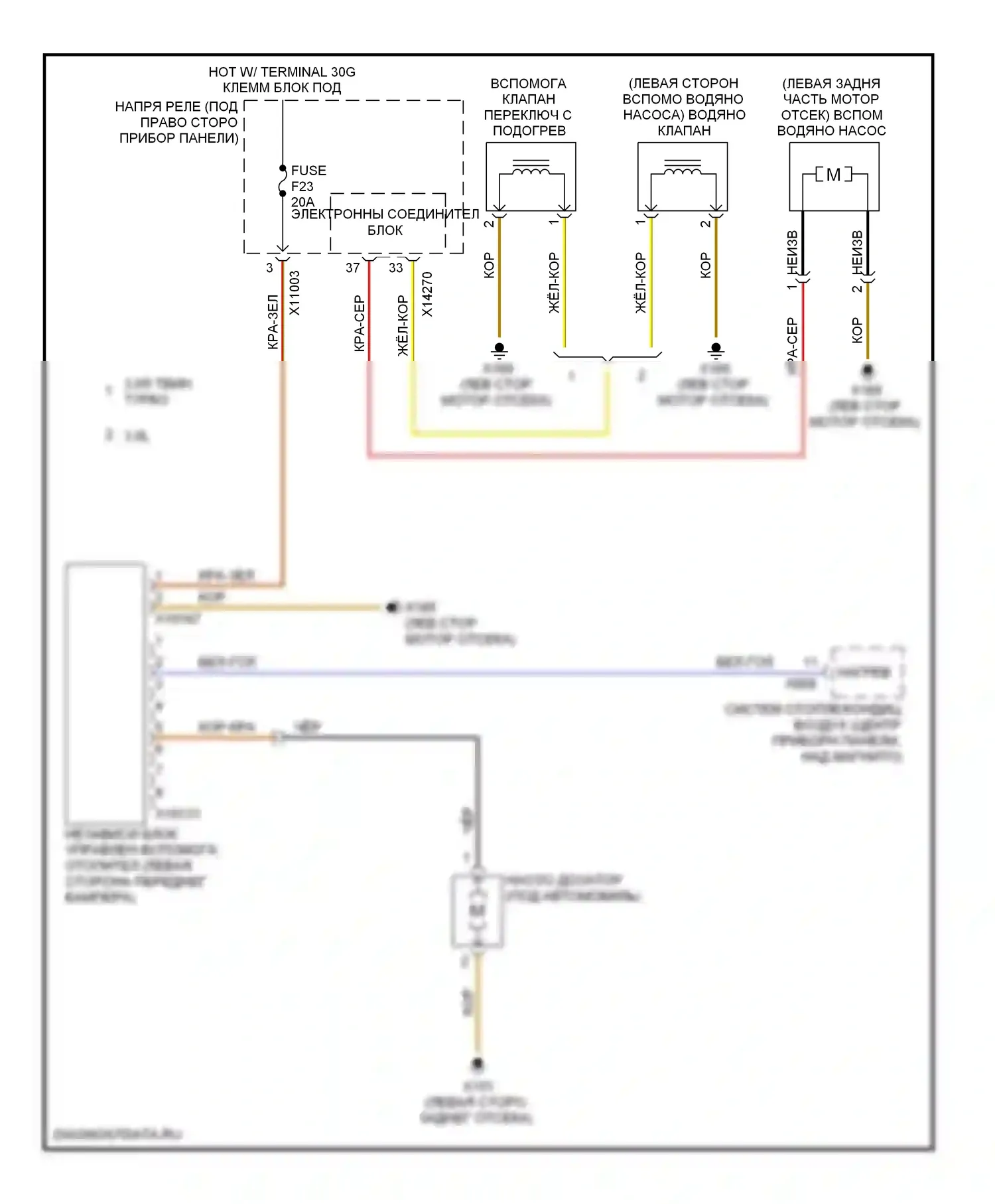 3 серия BMW E90/E91/E92/E93 (2005-2010): Электросхема автономного отопления 