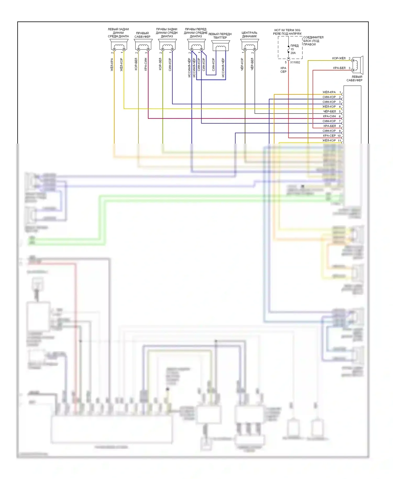 3 серия BMW E90/E91/E92/E93 (2005-2010): Магнитола электросхема, кабриолет без автомобильного компьютера, верхняя магнитола hifi (2 из 2) 