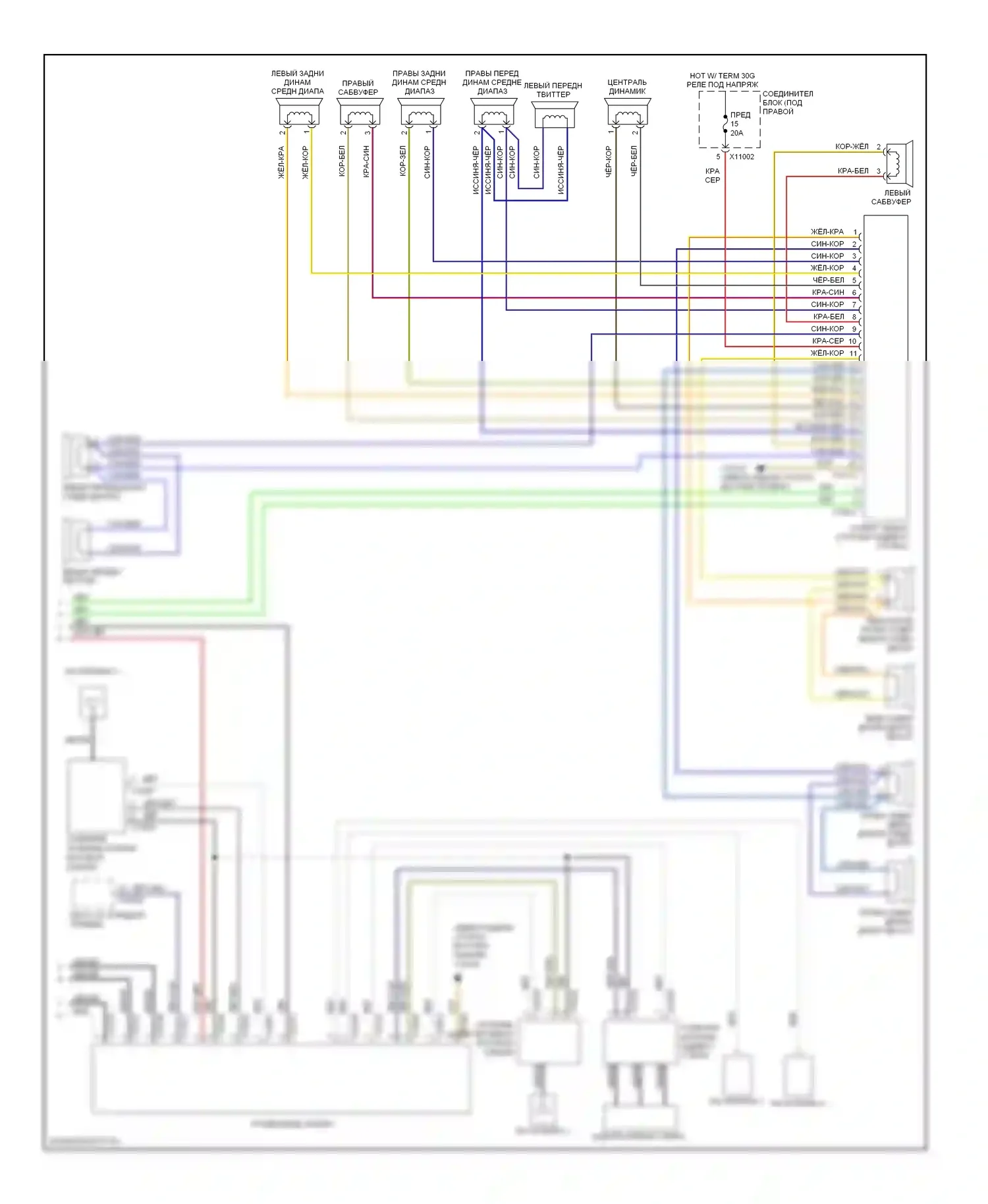 3 серия BMW E90/E91/E92/E93 (2005-2010): Магнитола подключения магнитола, кабриолет с компьютером информации магнитолы, магнитола верхнего hifi (2 из 2) 