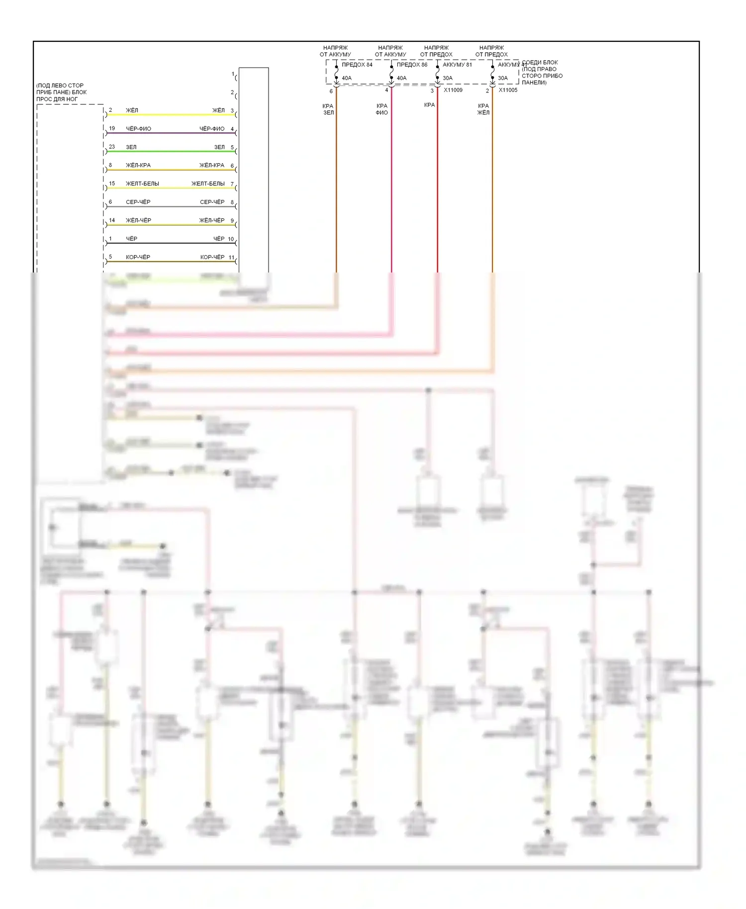 3 серия BMW E90/E91/E92/E93 (2005-2010): Электросхема подсветки приборной панели 
