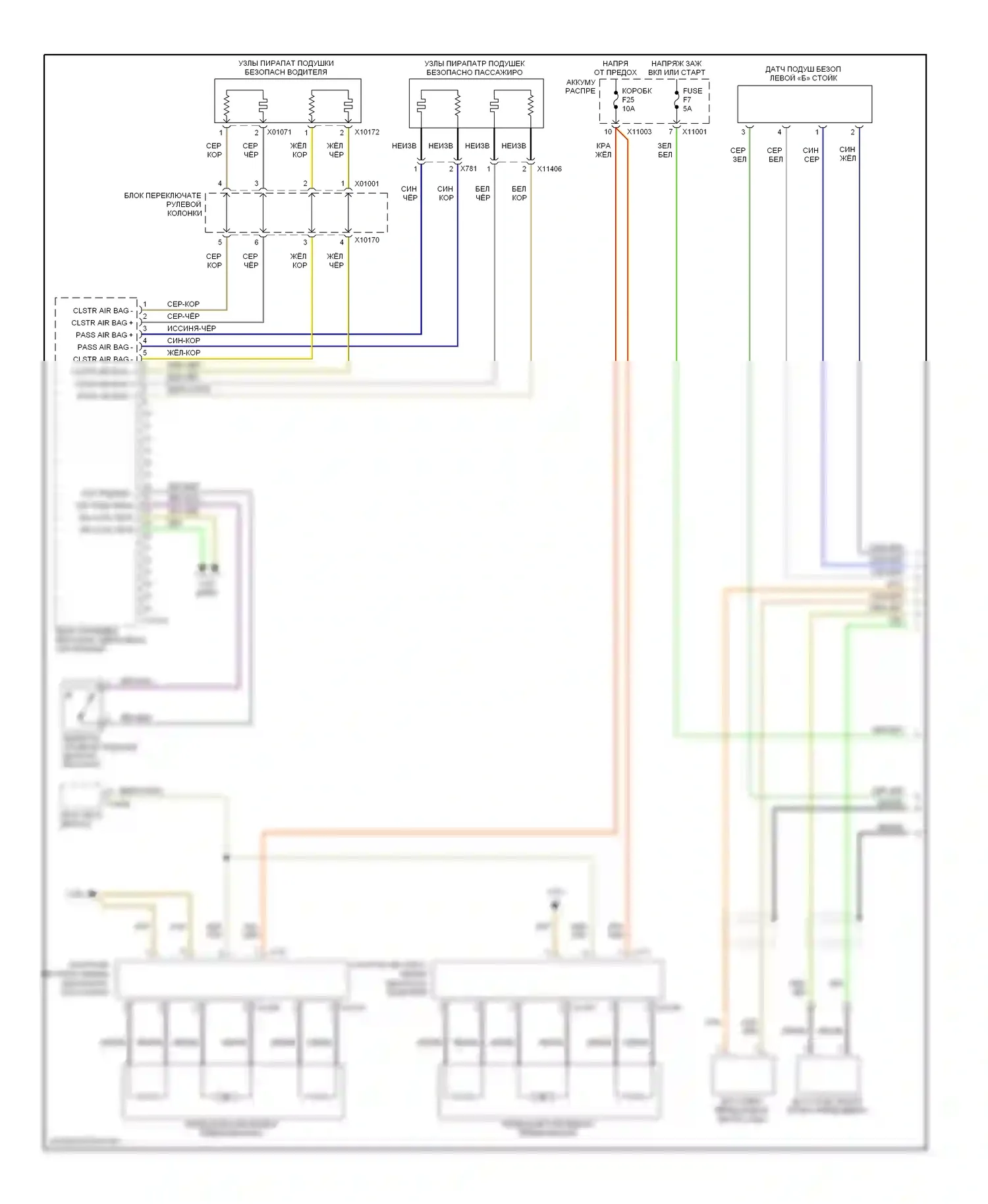 3 серия BMW E90/E91/E92/E93 (2005-2010): Электросхема подушек безопасности, купе с несколькими удерживающими системами (1 из 2) 