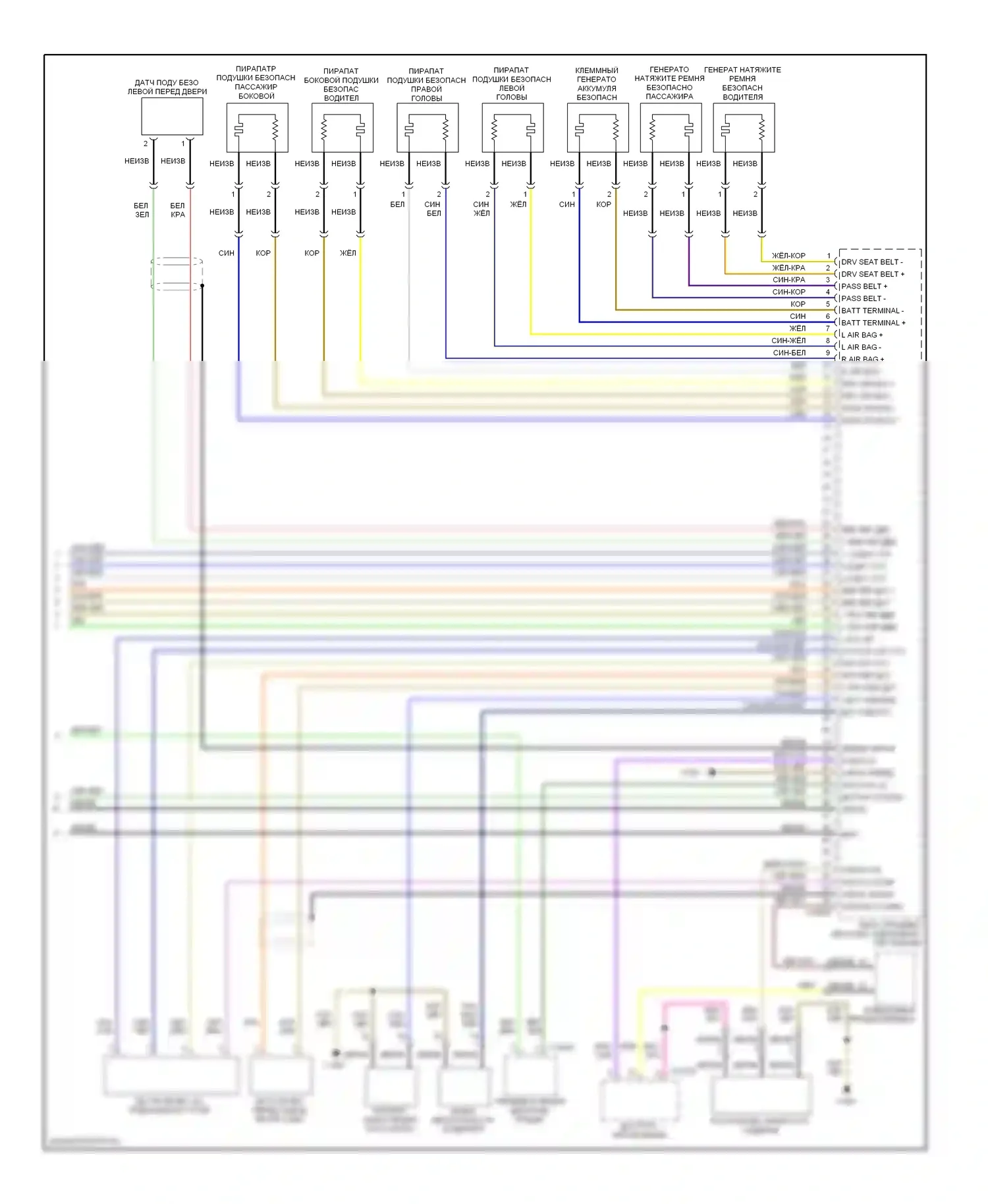 3 серия BMW E90/E91/E92/E93 (2005-2010): Электросхема подушек безопасности, купе с несколькими удерживающими системами (2 из 2) 