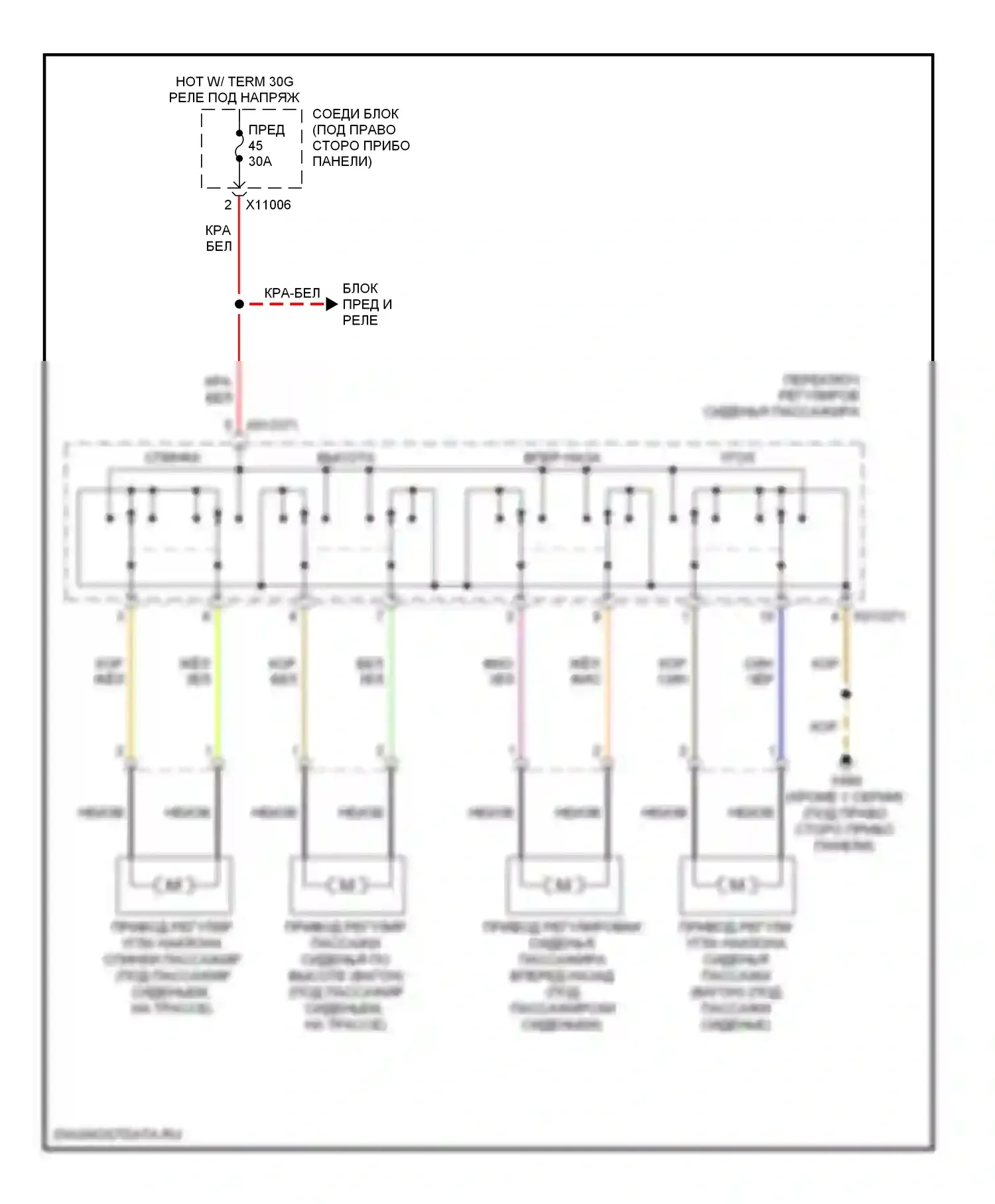 3 серия BMW E90/E91/E92/E93 (2005-2010): Электросхема сиденья питания для пассажиров 