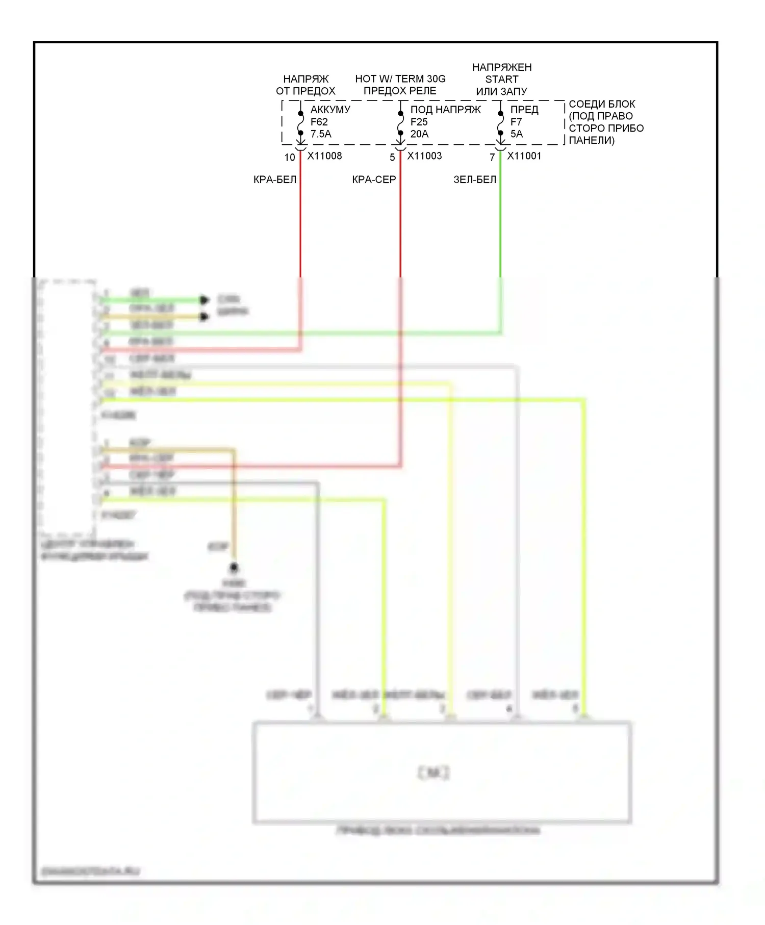 3 серия BMW E90/E91/E92/E93 (2005-2010): Электросхема люка 